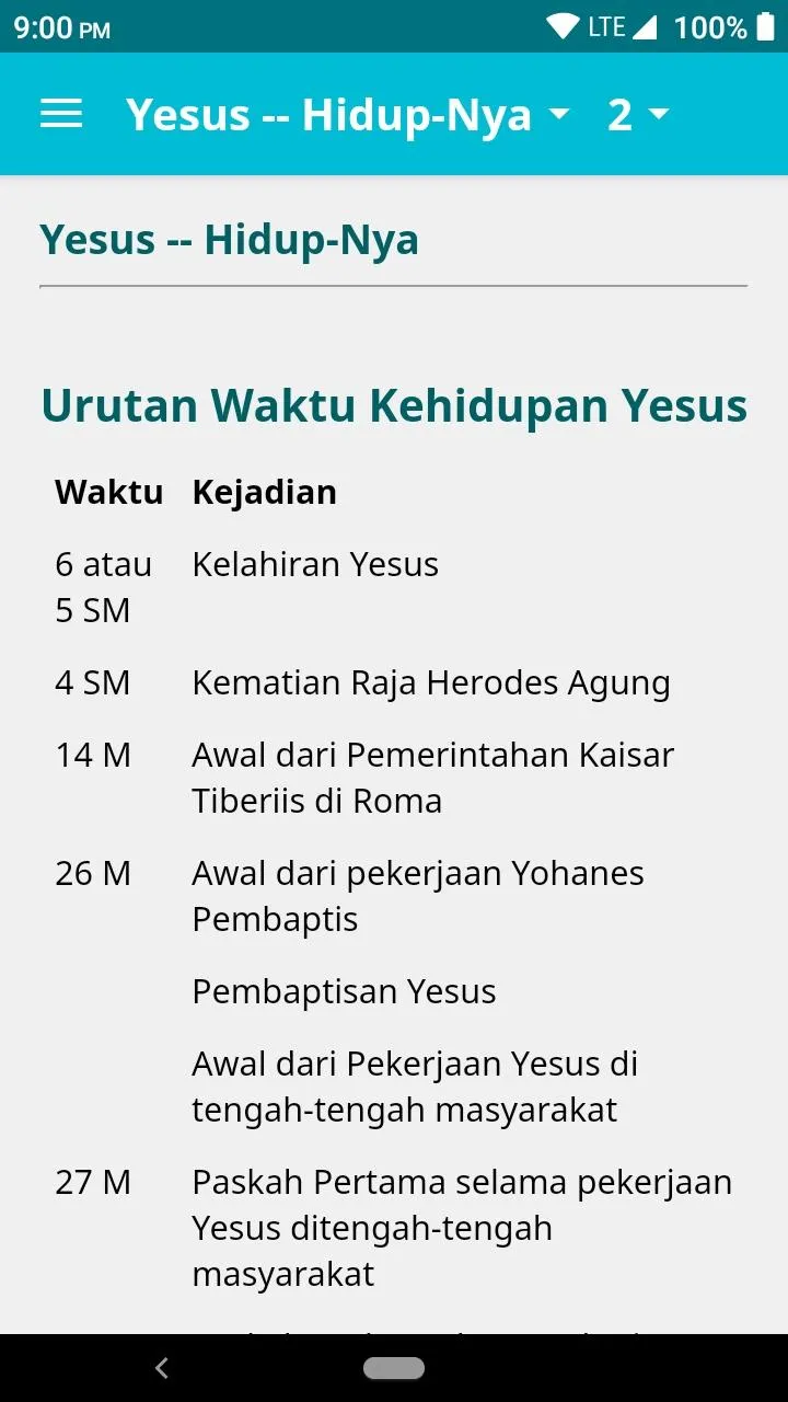 Yesus -- Hidup-Nya | Indus Appstore | Screenshot