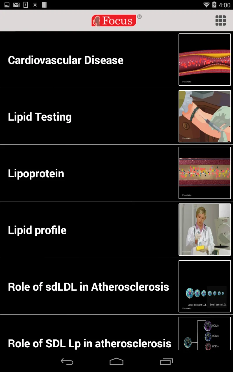 Advanced Lipid Testing | Indus Appstore | Screenshot