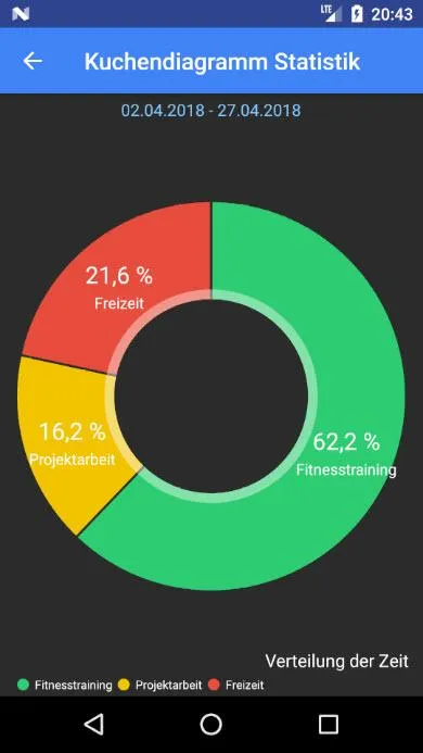 Activity Tracker | Indus Appstore | Screenshot