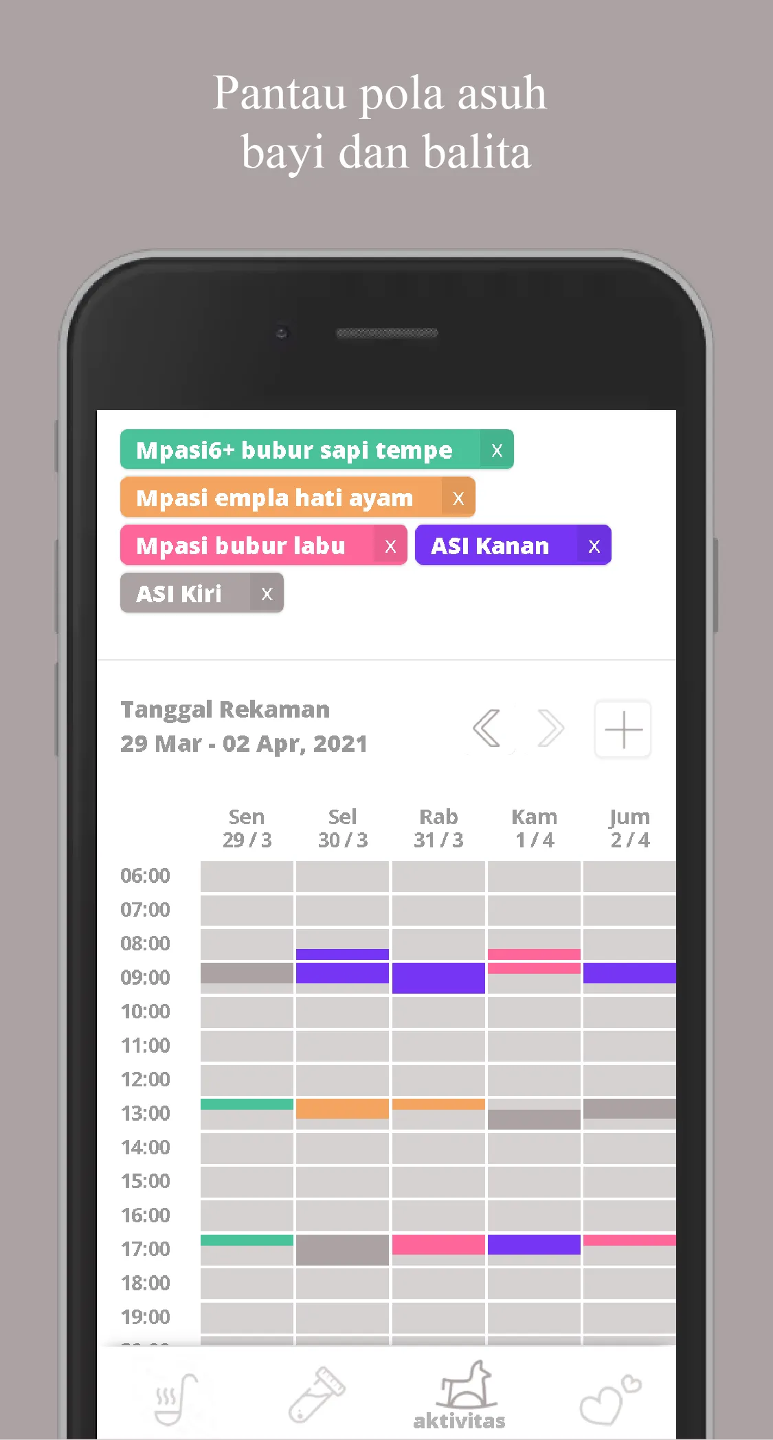 Kms Bunda dan Balita | Indus Appstore | Screenshot