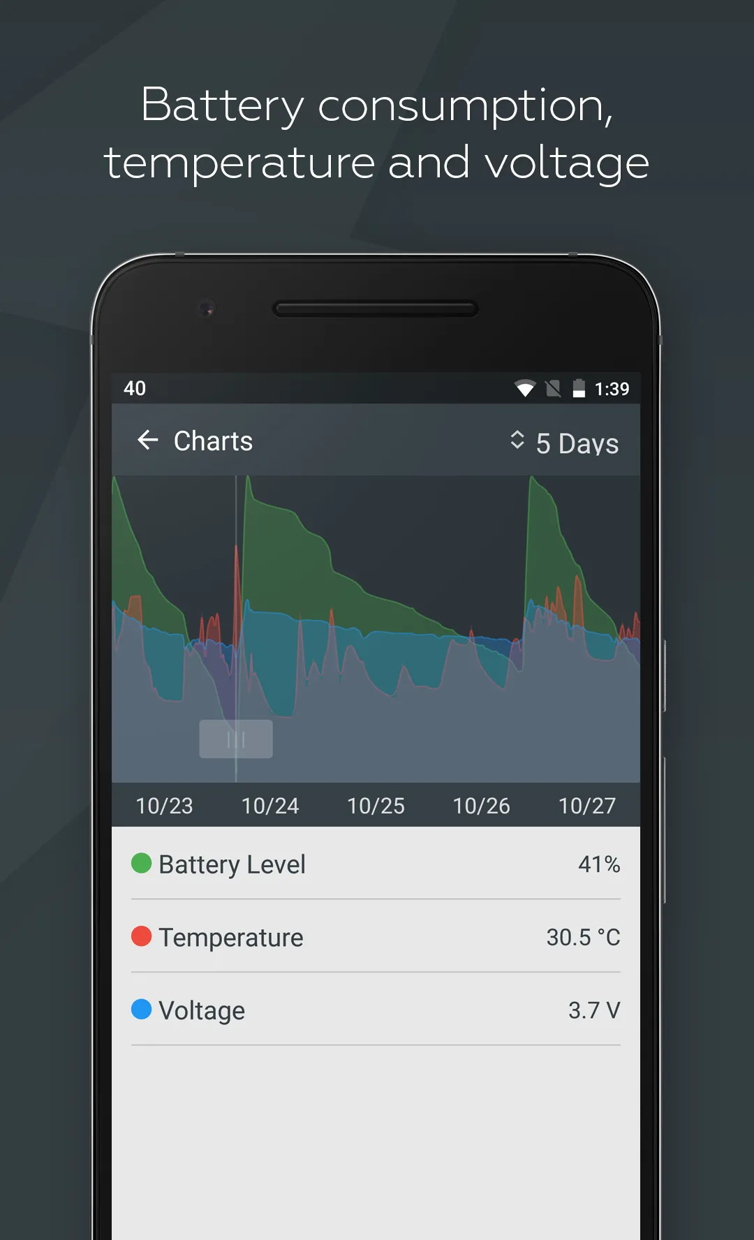 Next Battery | Indus Appstore | Screenshot