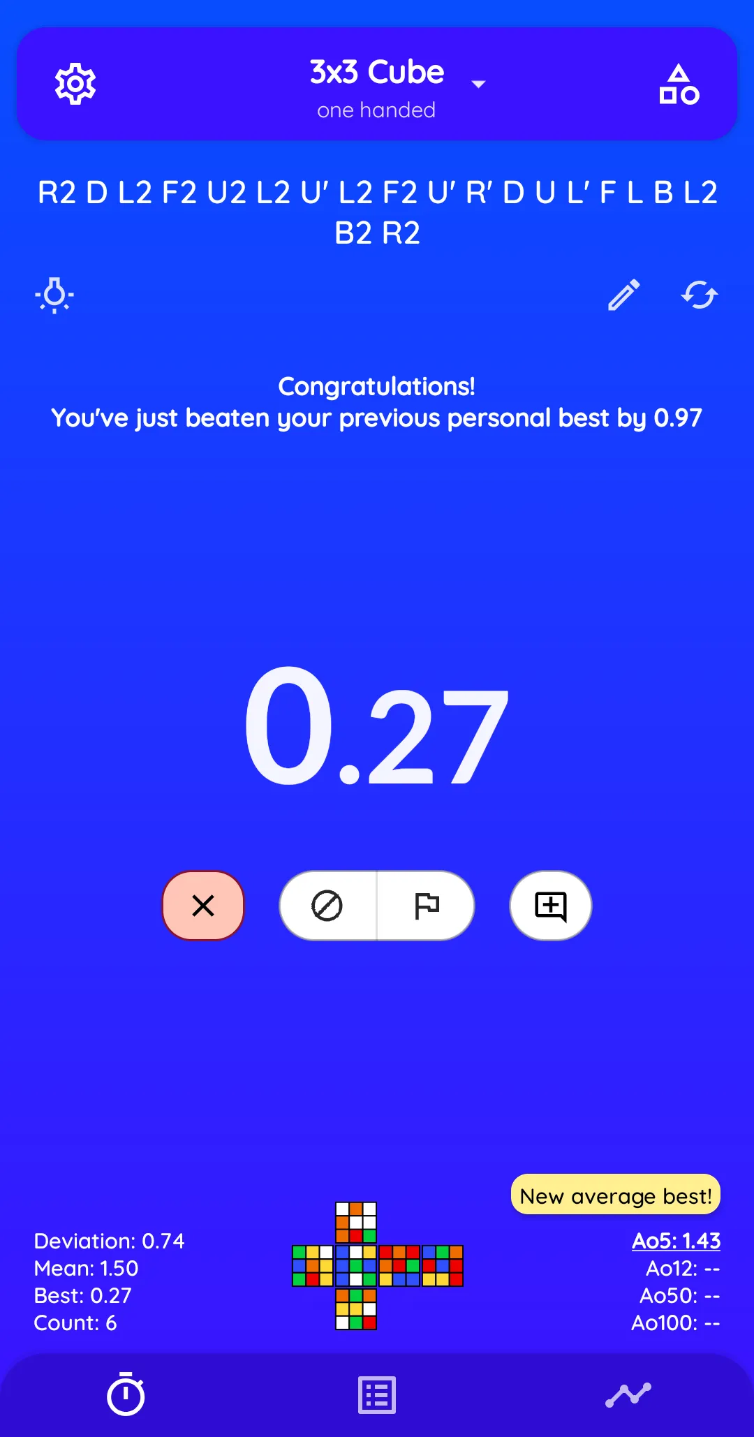 Twisty Timer | Indus Appstore | Screenshot