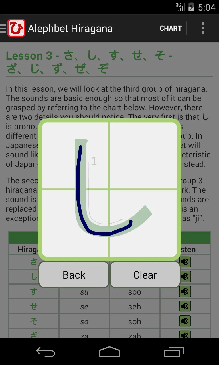 Hiragana - Read and Write | Indus Appstore | Screenshot