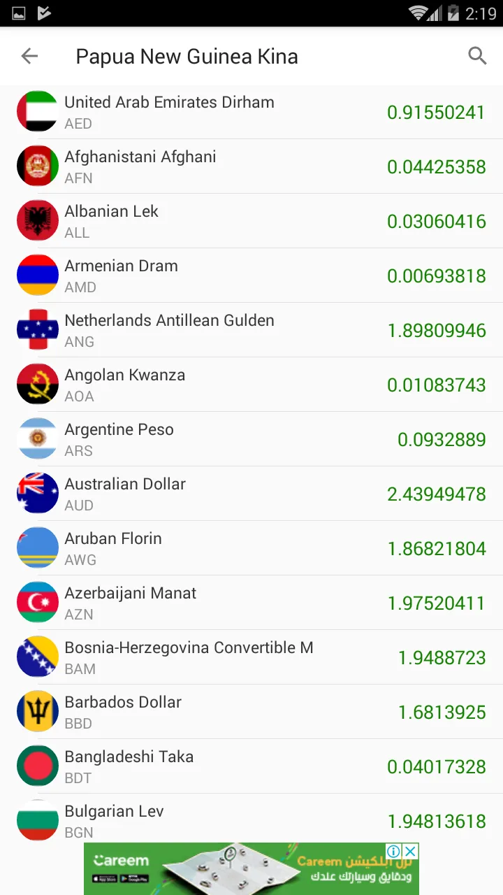 currency & Gold Price in Papua | Indus Appstore | Screenshot