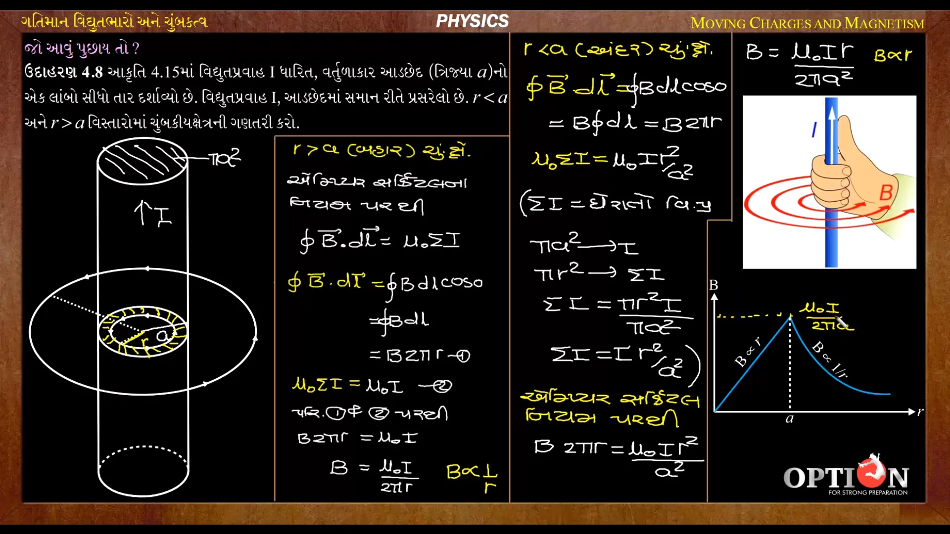 OPTION Learning App Std 12 Sci | Indus Appstore | Screenshot