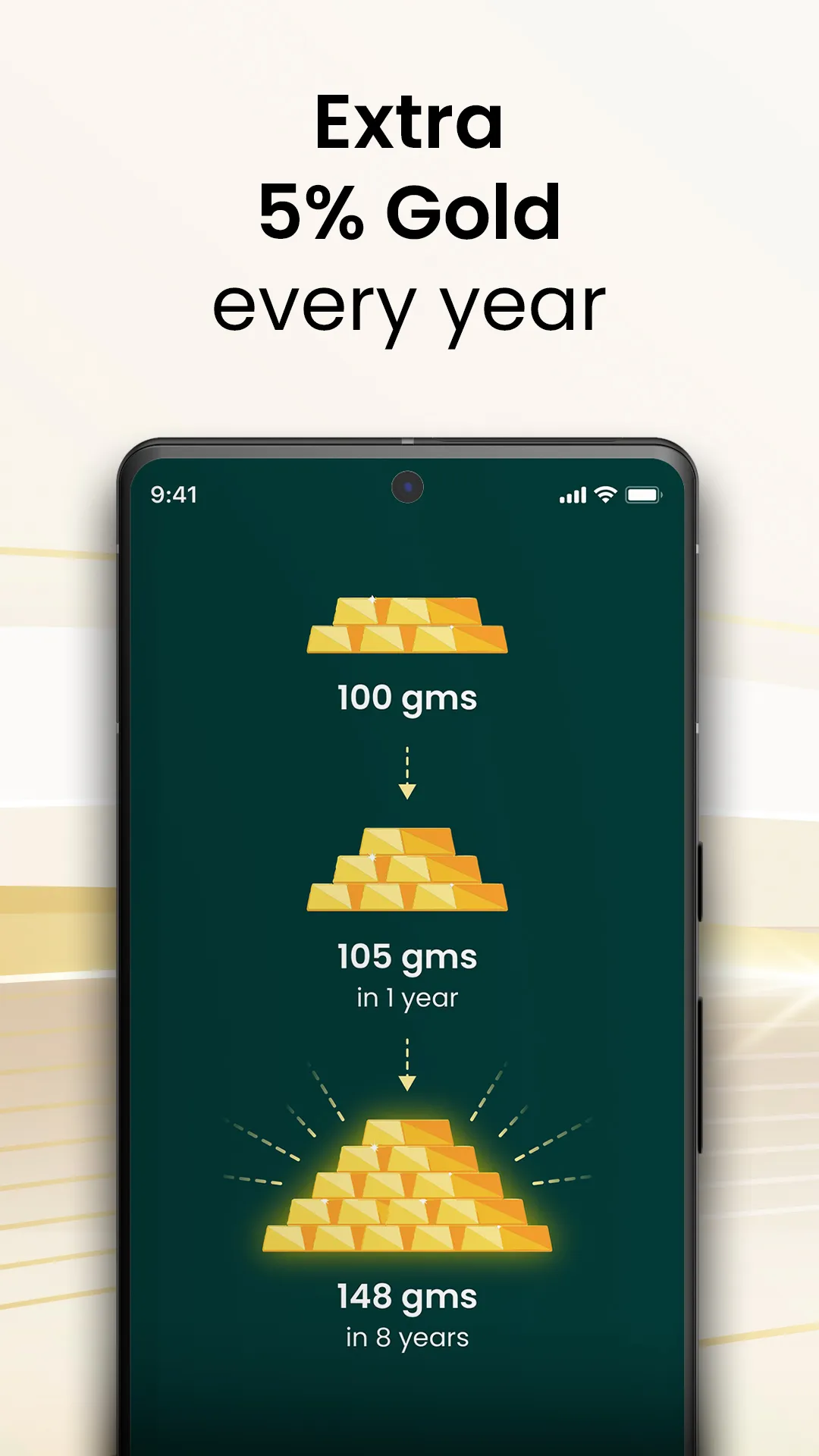 Gullak: Extra 5% Gold p.a. | Indus Appstore | Screenshot