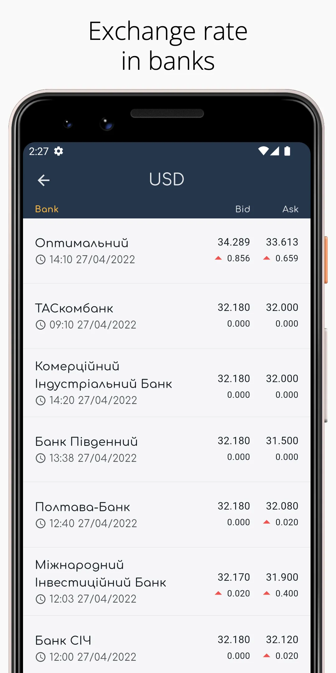 Hryvnia - Rates & Converter | Indus Appstore | Screenshot