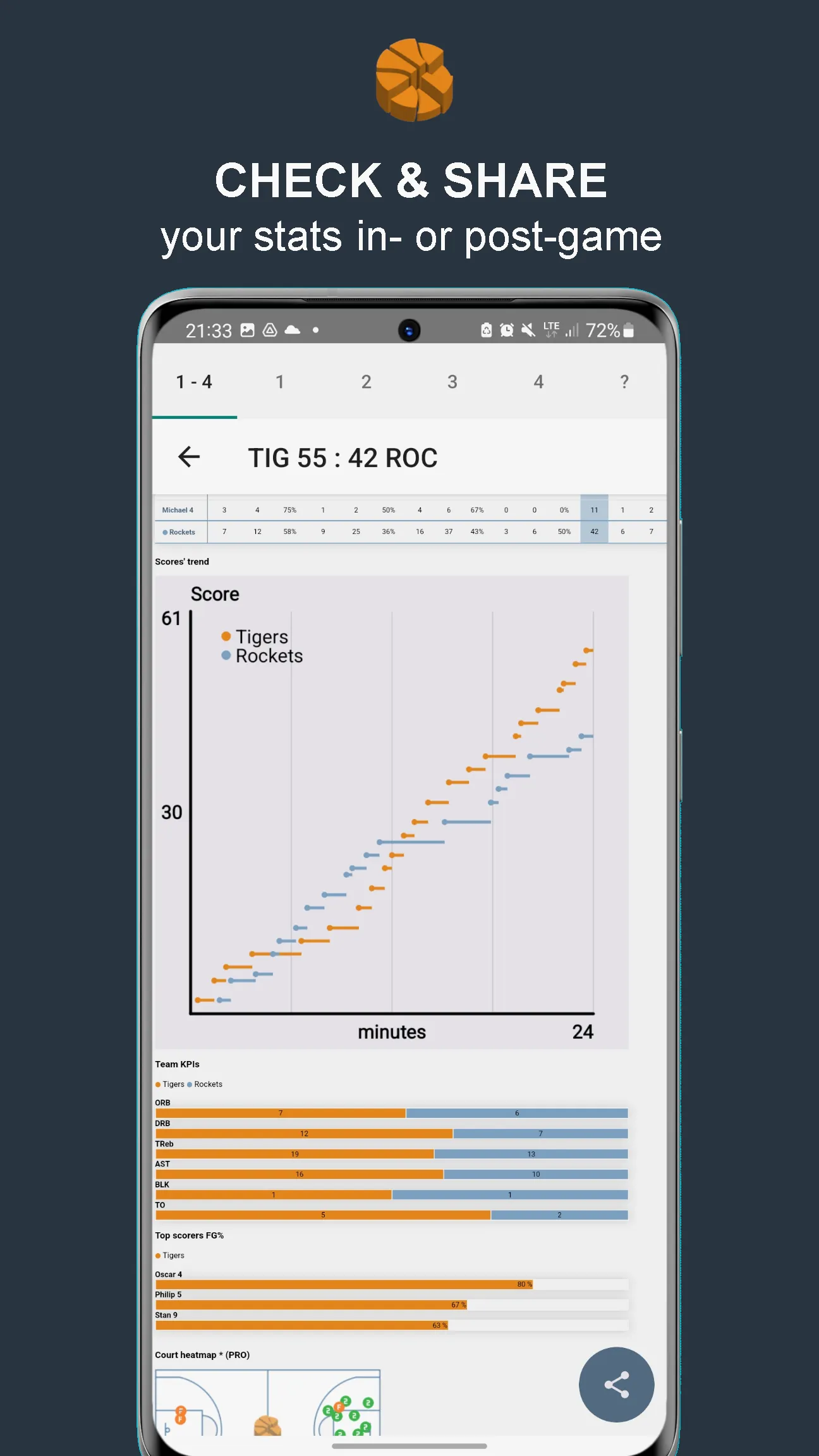 Statastic Basketball Tracker | Indus Appstore | Screenshot