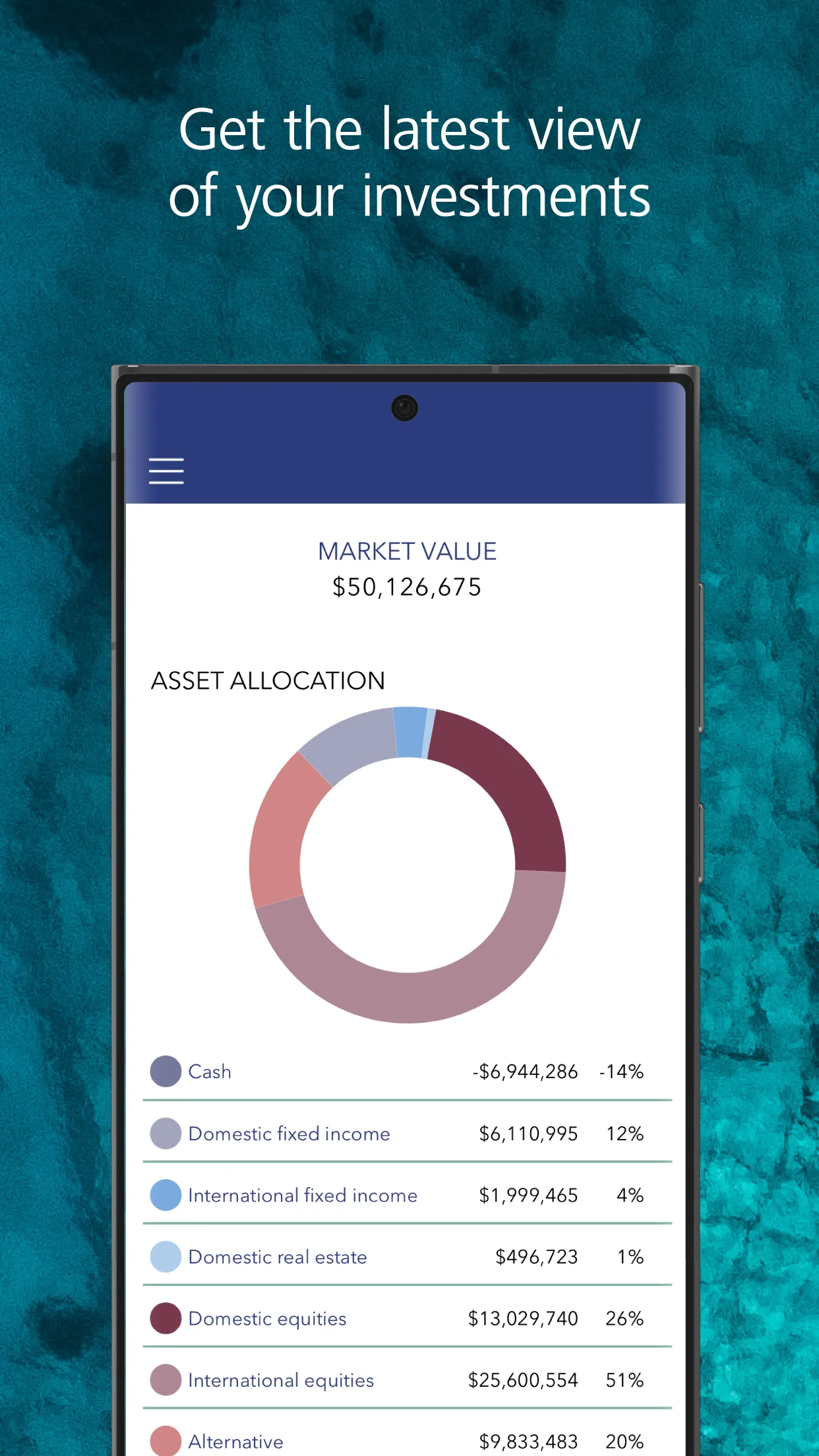 LGT Crestone Wealth Management | Indus Appstore | Screenshot