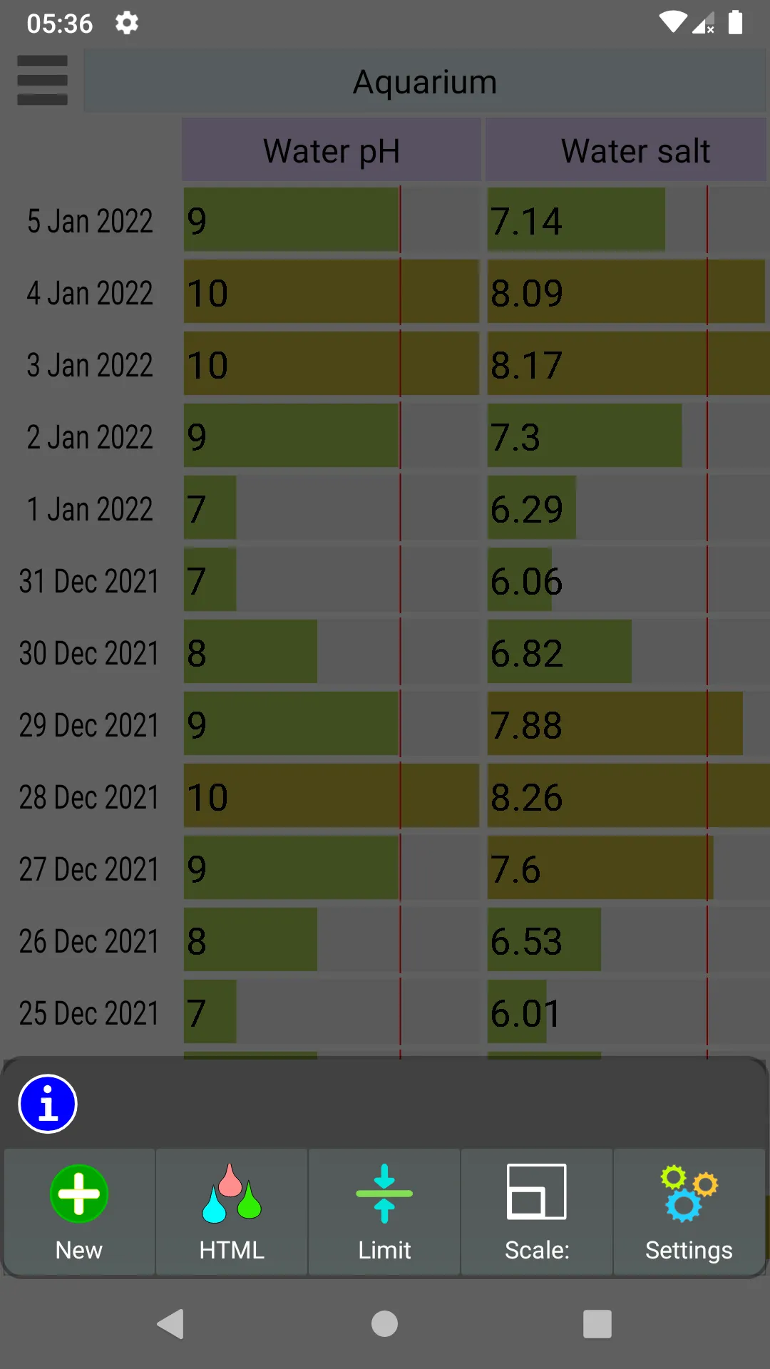 Measurement Diary | Indus Appstore | Screenshot