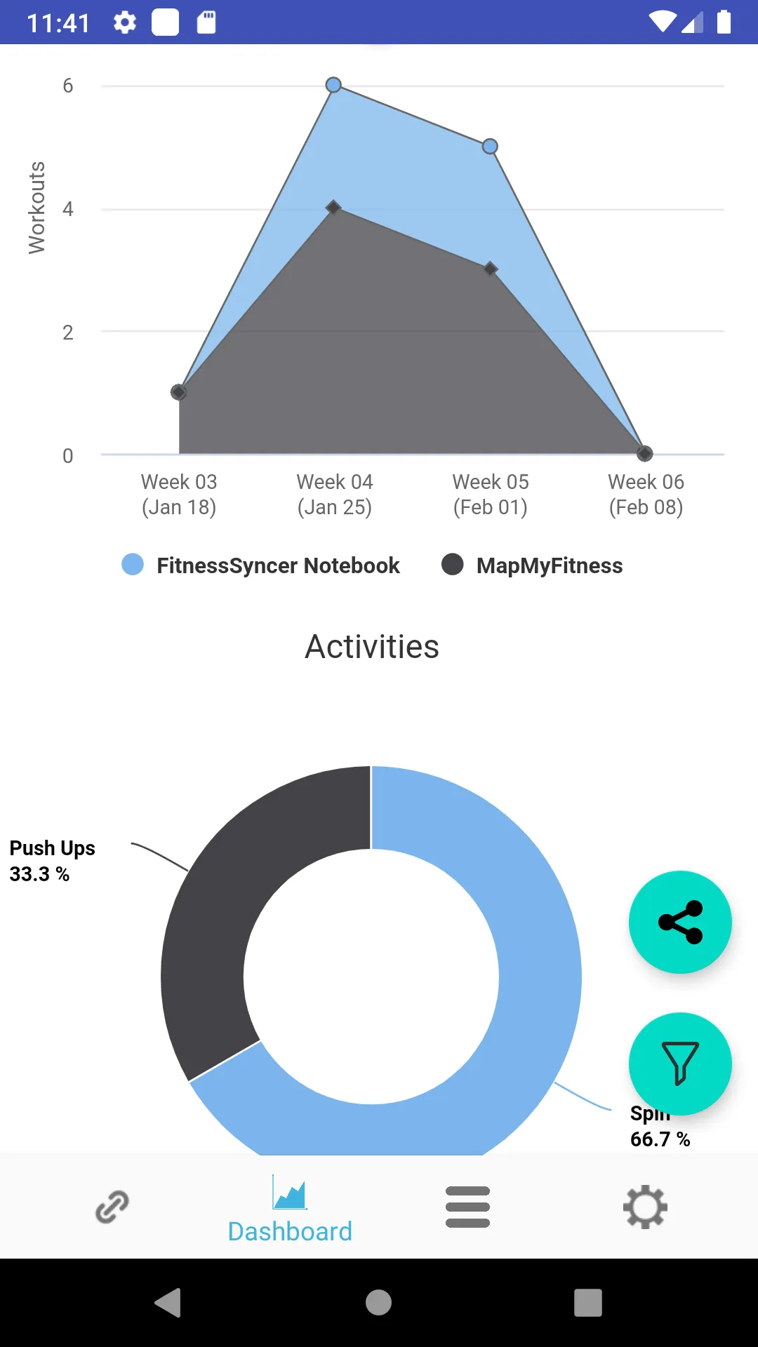 FitnessSyncer | Indus Appstore | Screenshot