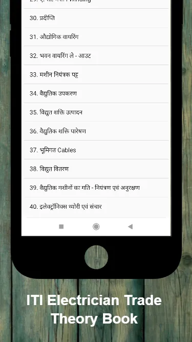 Electrician Trade Theory Part2 | Indus Appstore | Screenshot