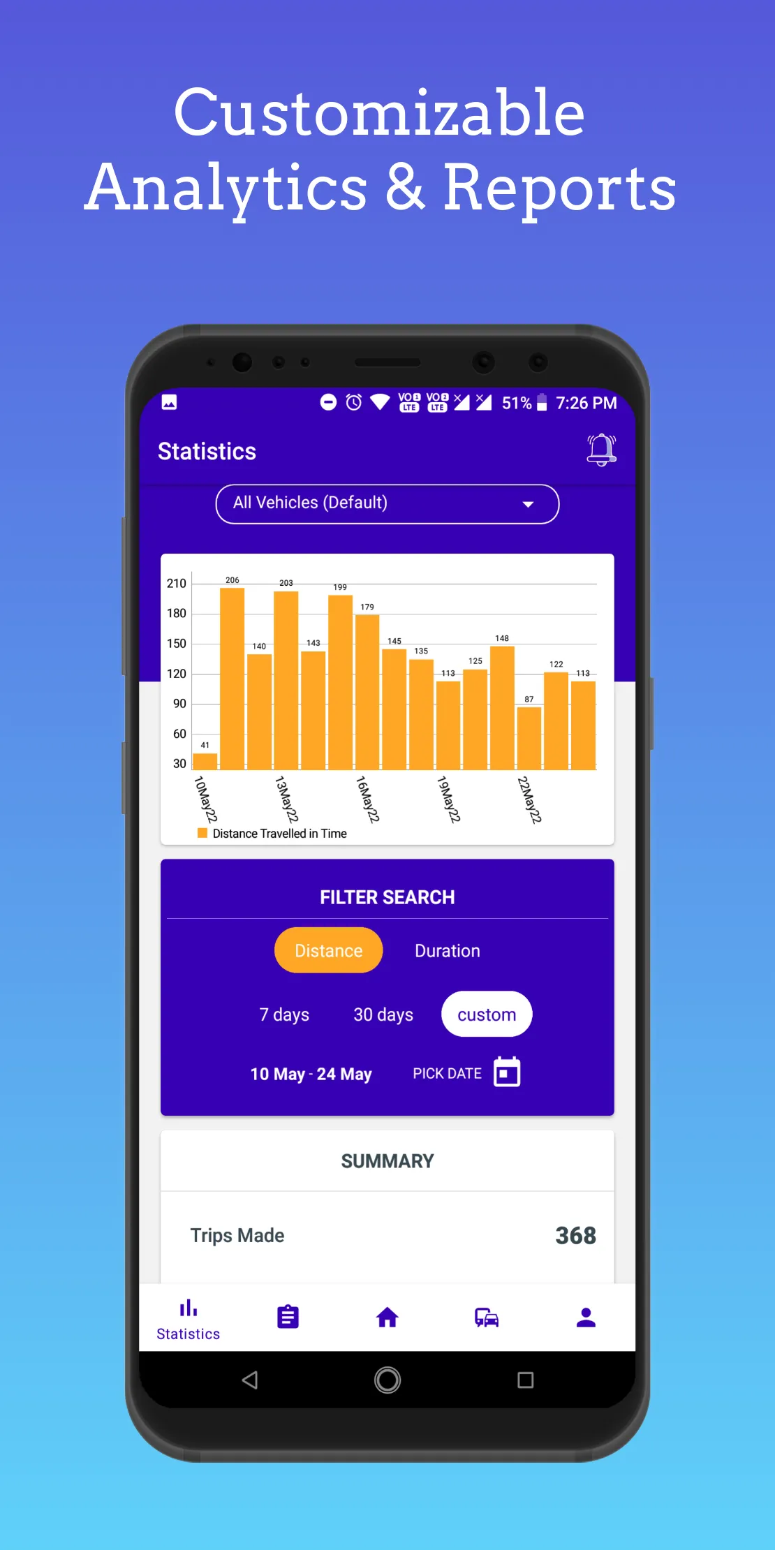 CarX Vehicle GPS Tracking | Indus Appstore | Screenshot