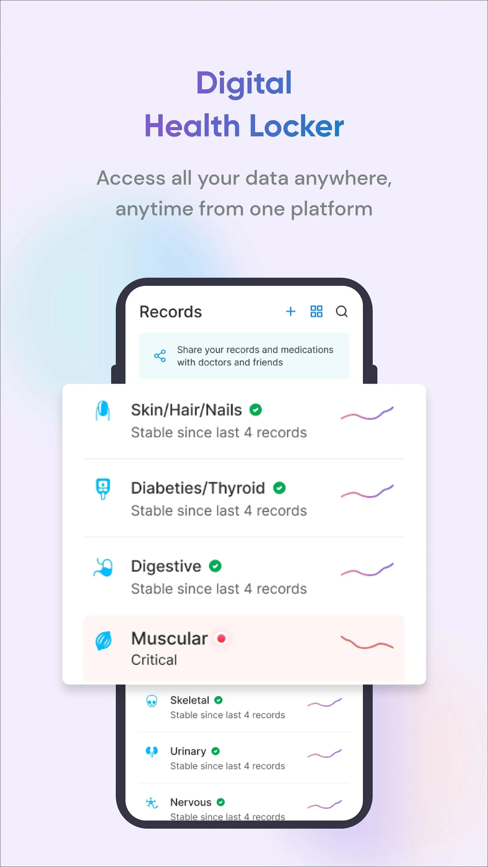 Health-e ABHA PHR Health Lockr | Indus Appstore | Screenshot