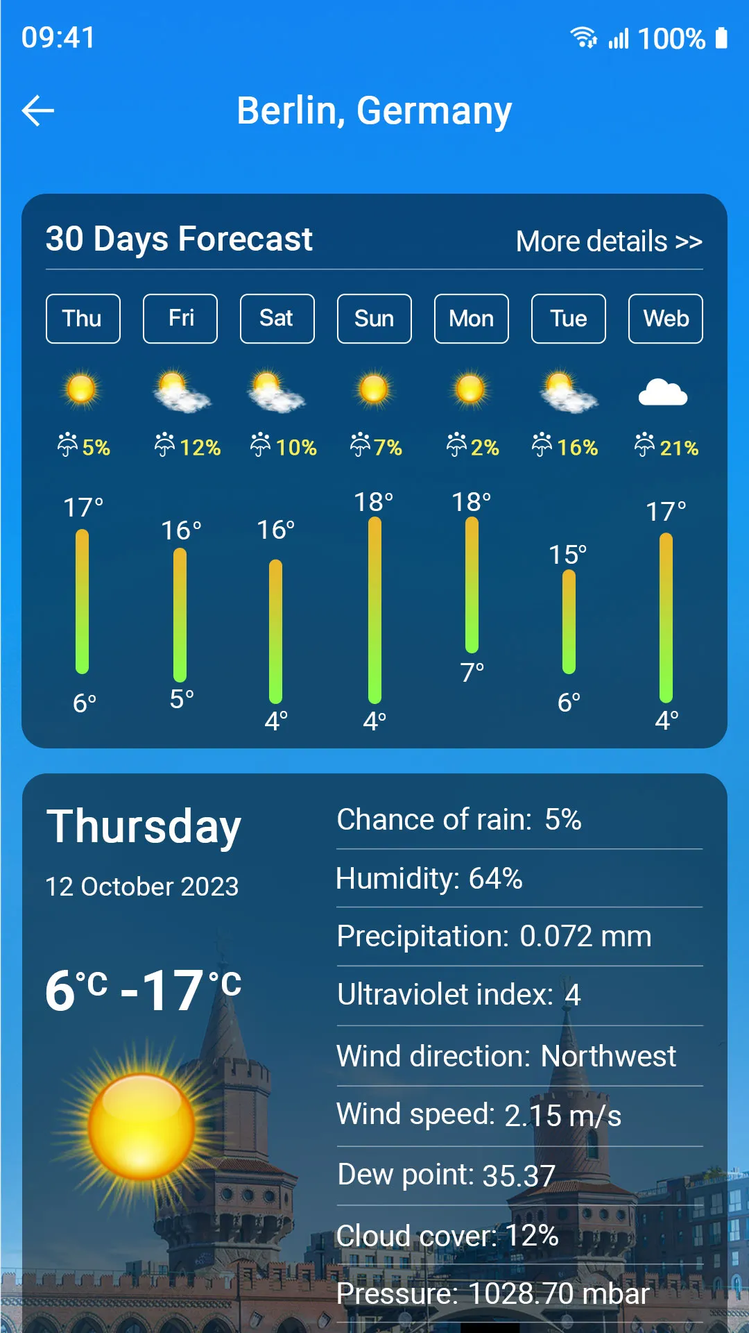 Weather forecast | Indus Appstore | Screenshot