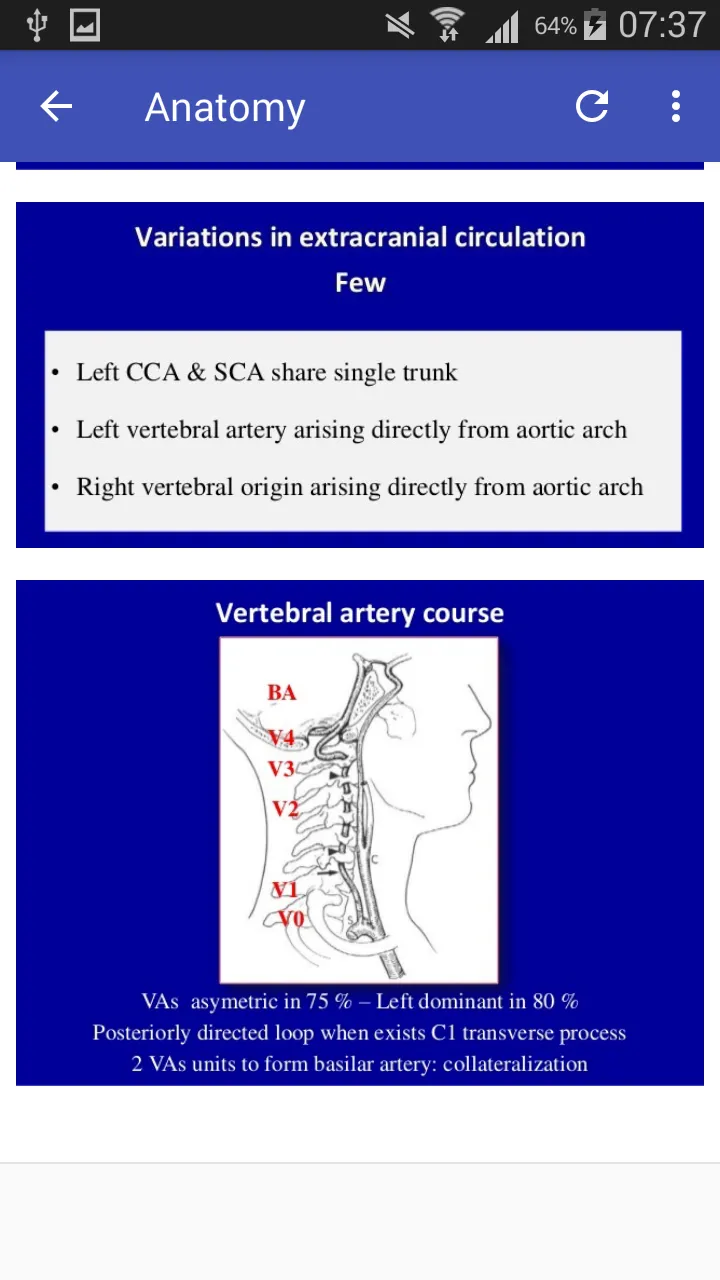 Doppler US Of Carotid arteries | Indus Appstore | Screenshot