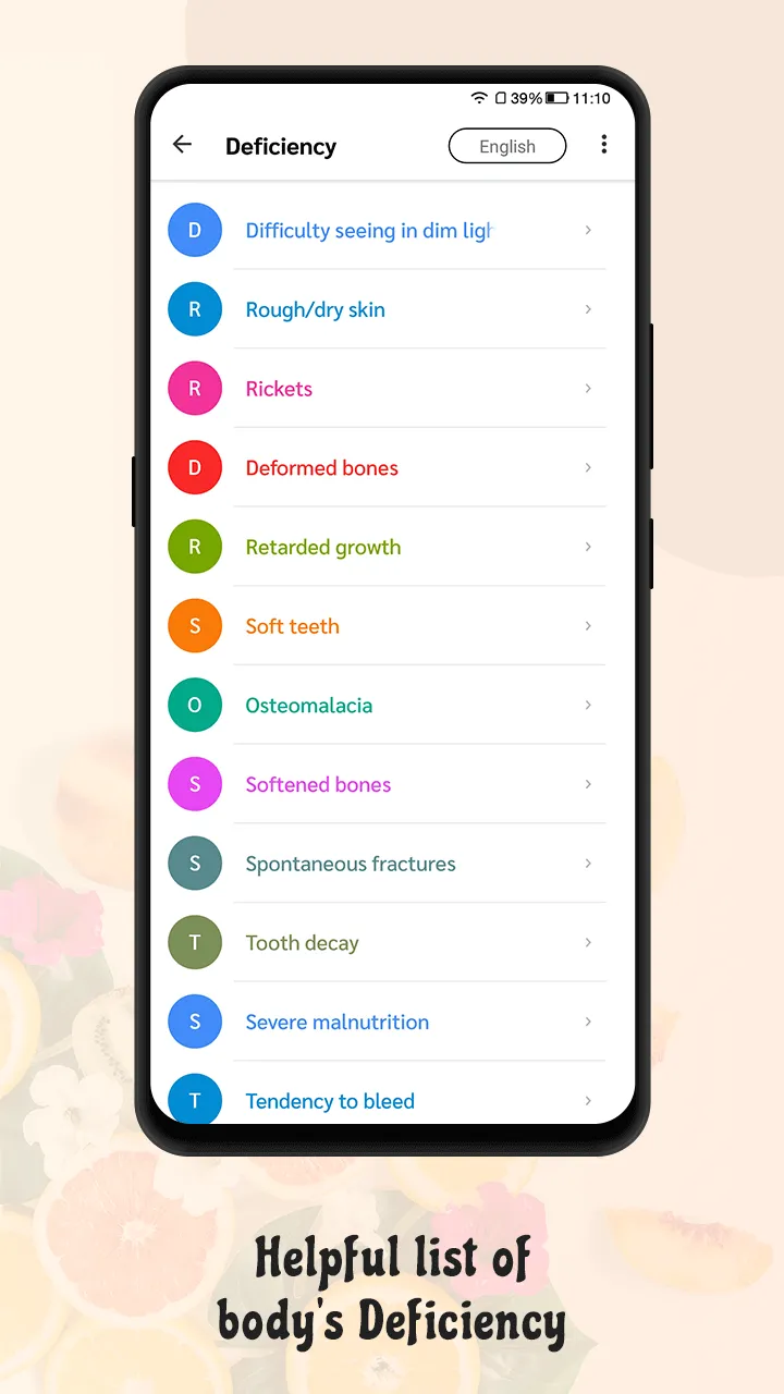 Vitamin Sources From Fruits | Indus Appstore | Screenshot