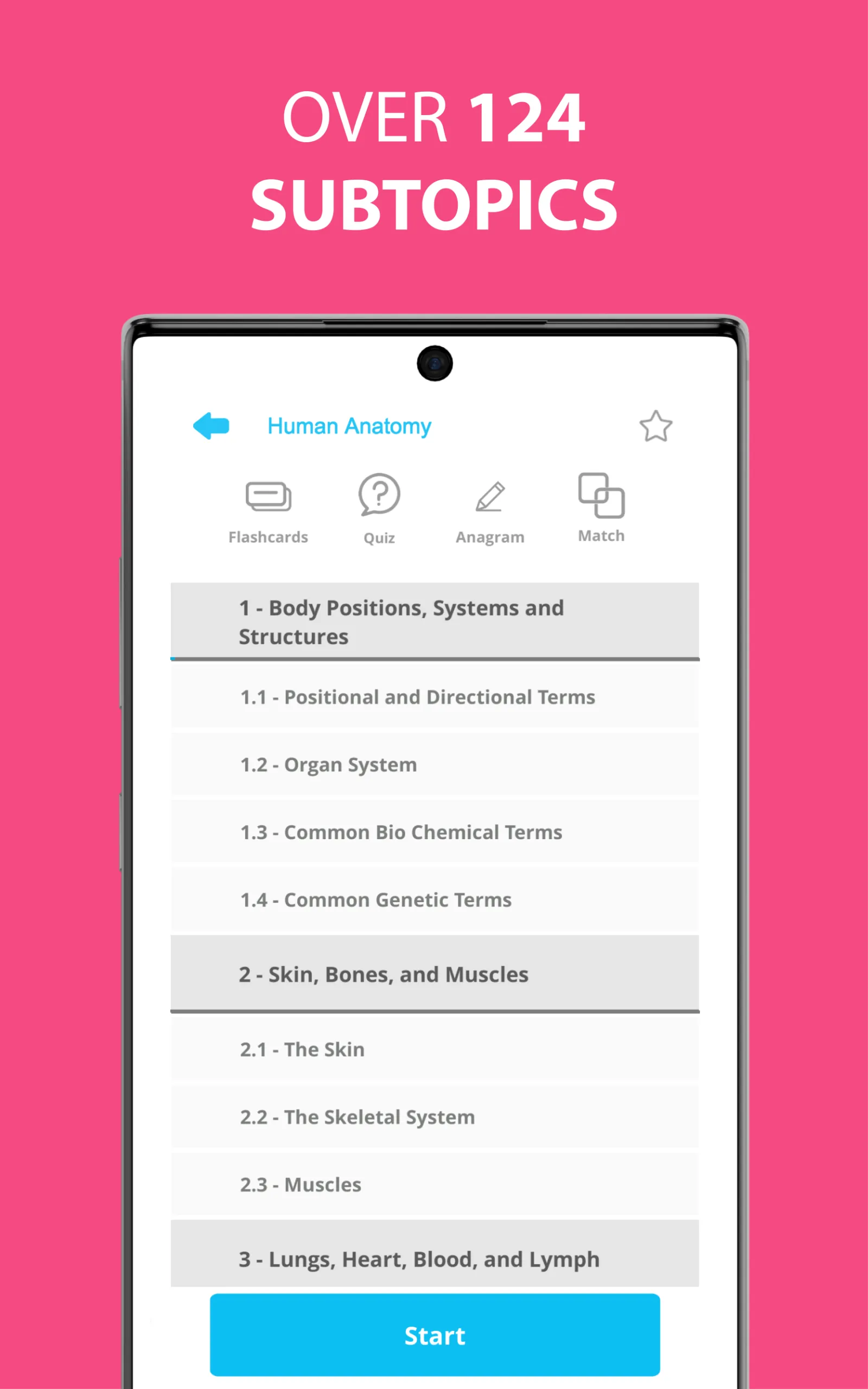 Medical Terminology Learning Q | Indus Appstore | Screenshot