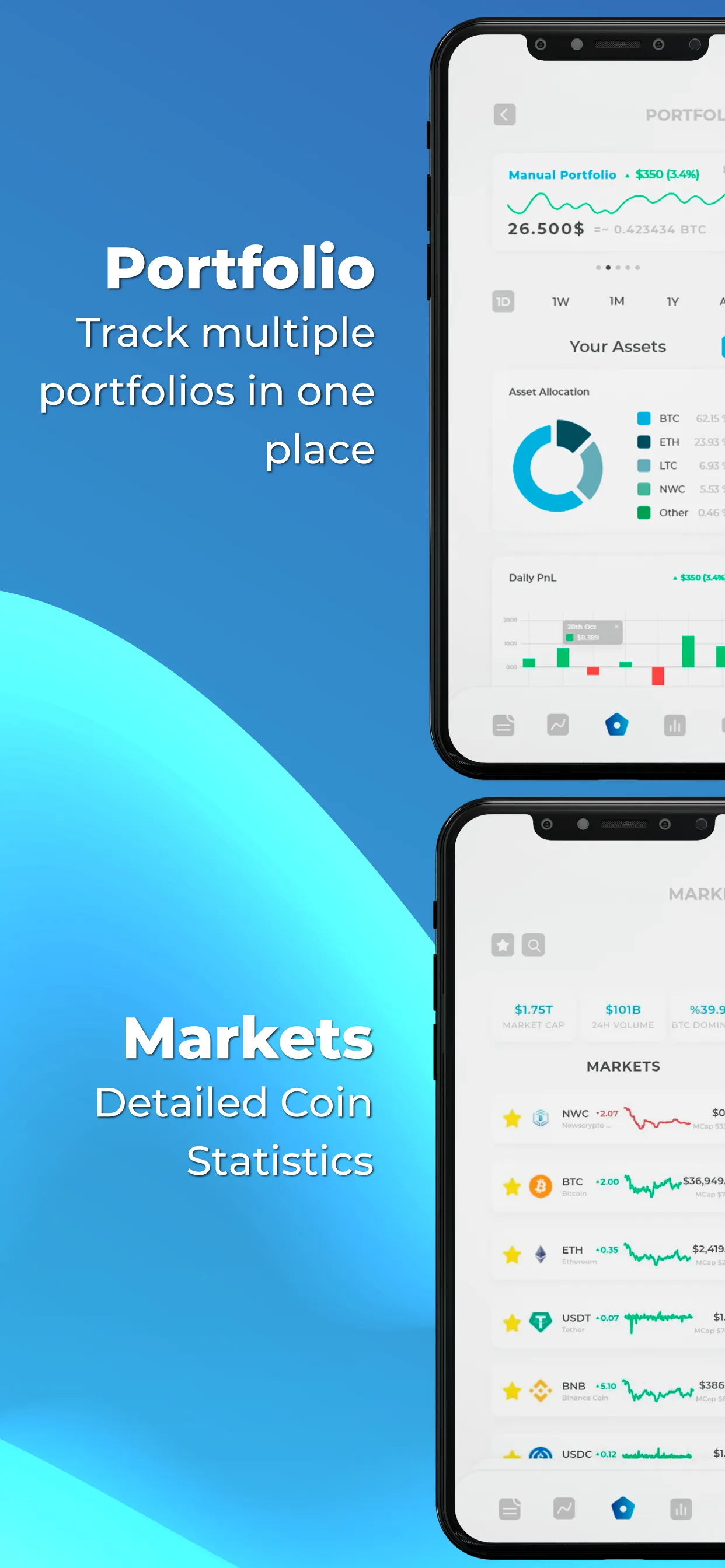 NewsCrypto App – Track Crypto | Indus Appstore | Screenshot