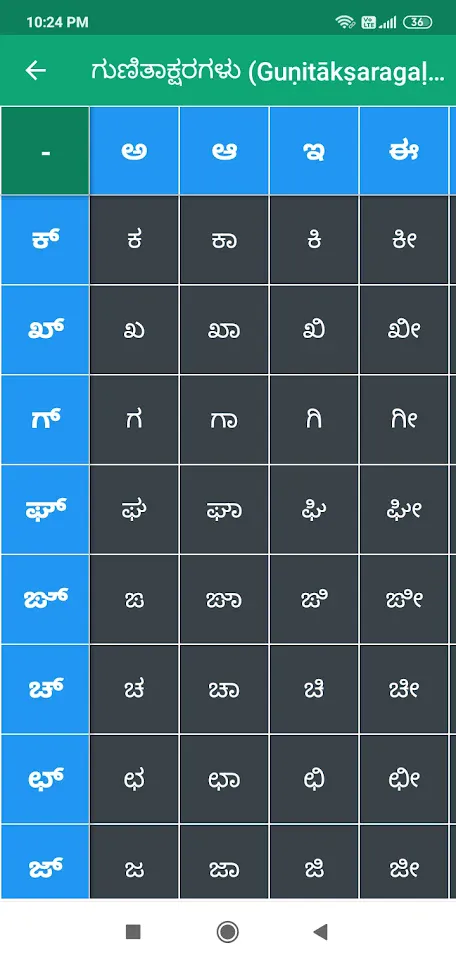 Write Kannada Alphabets | Indus Appstore | Screenshot