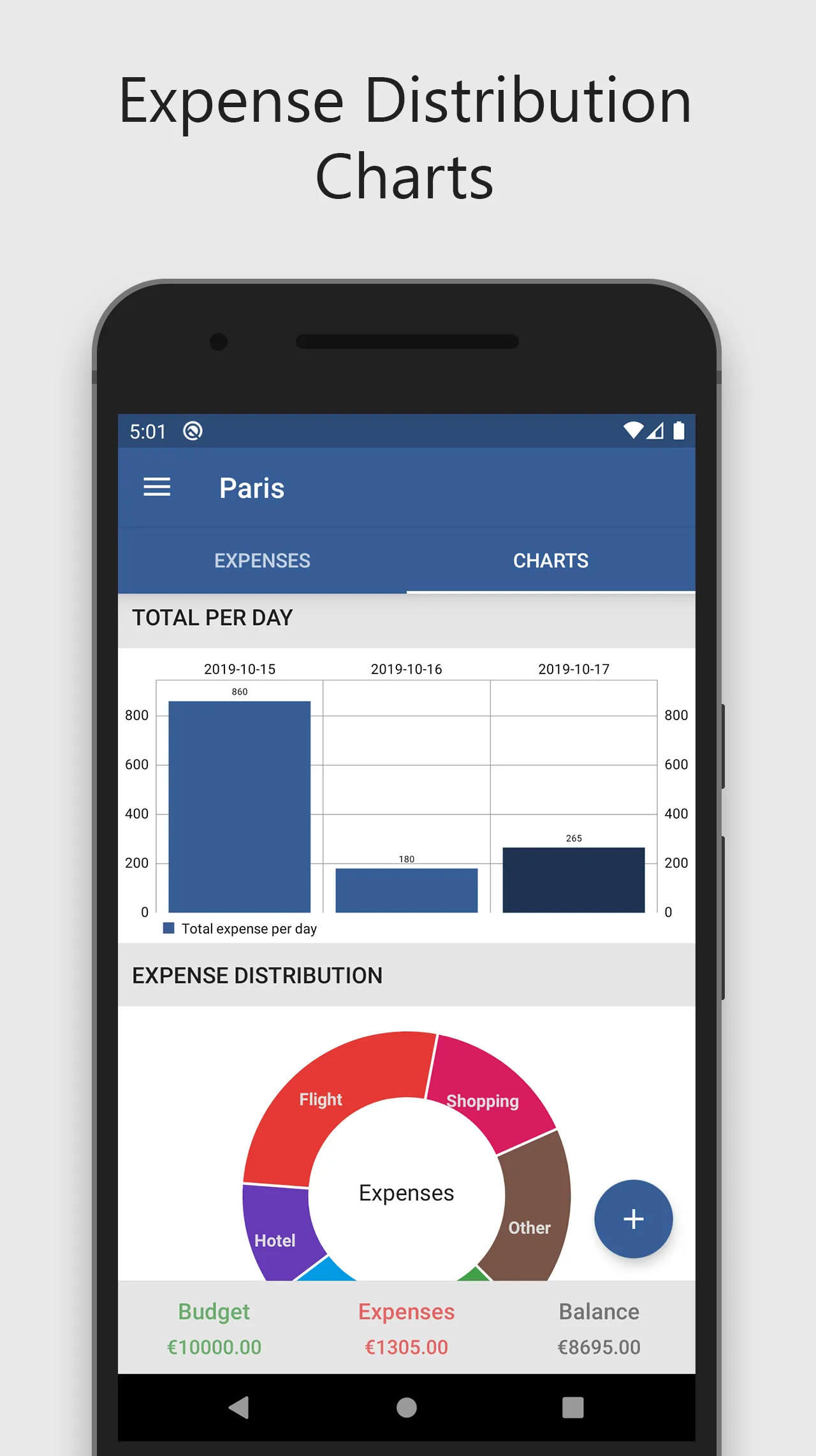 Travel Expense Manager | Indus Appstore | Screenshot