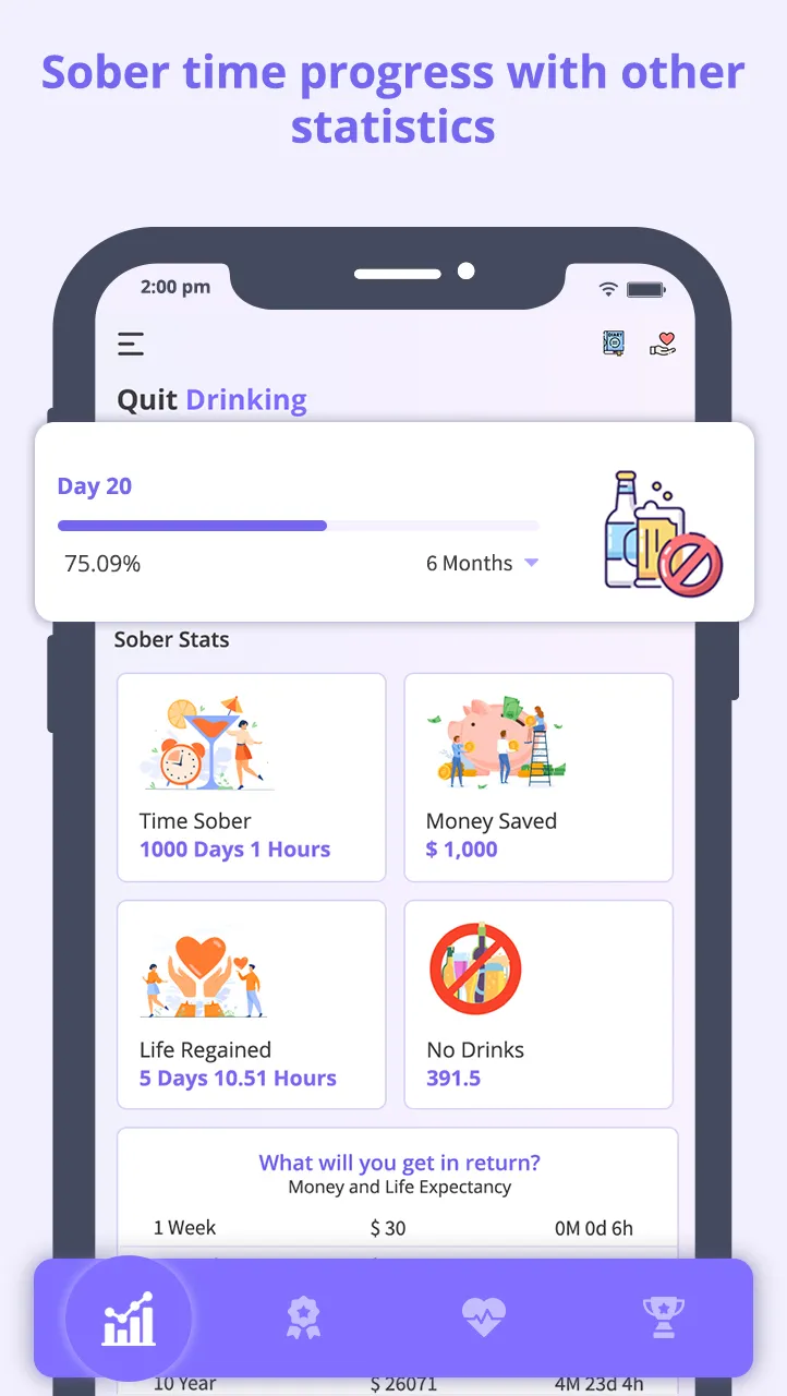 Quit Drinking – Stay Sober | Indus Appstore | Screenshot