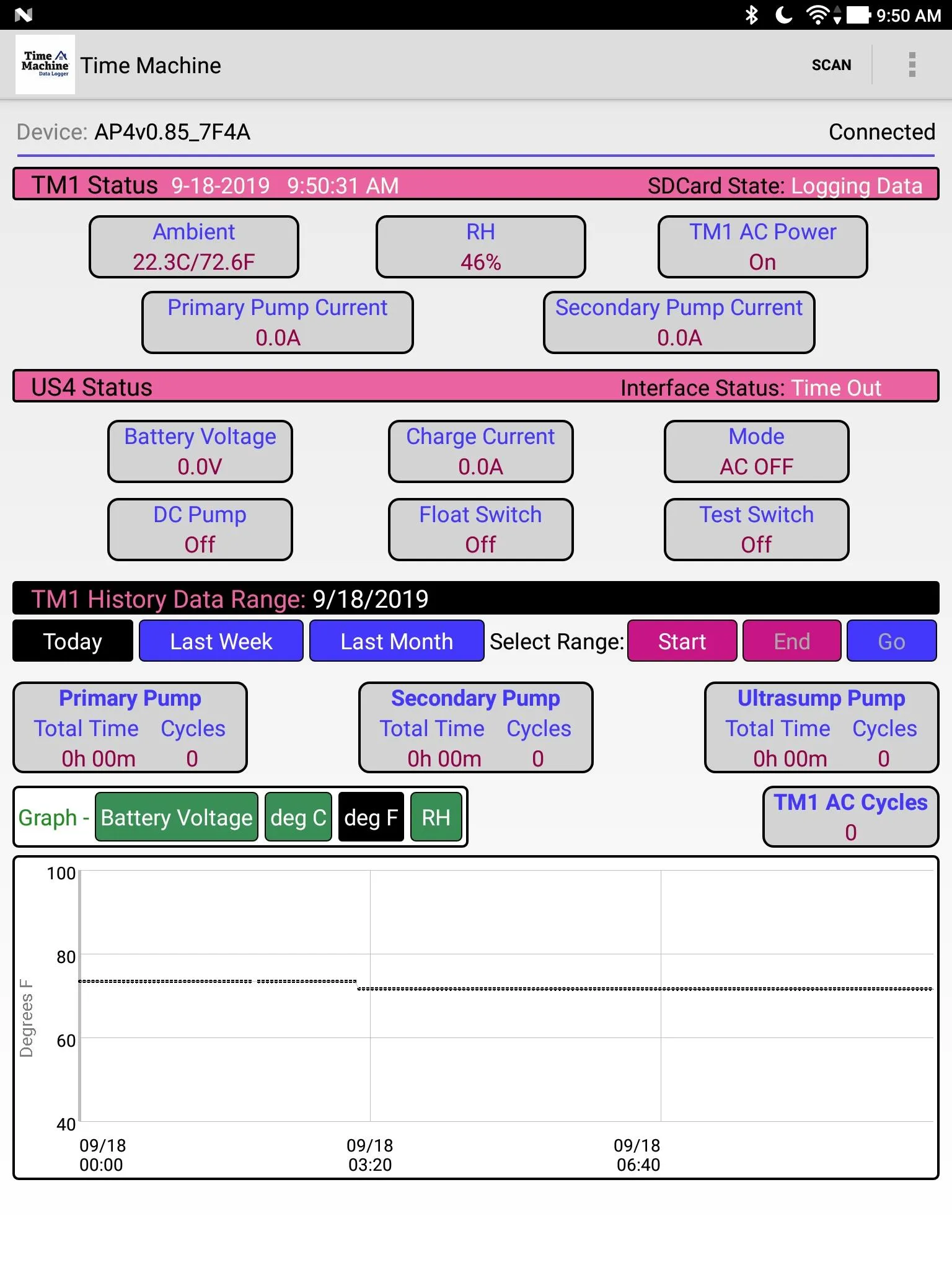 TimeMachine Viewer | Indus Appstore | Screenshot