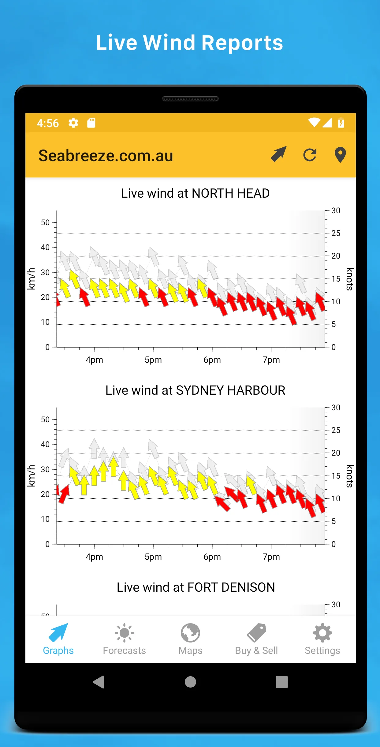 Seabreeze Weather | Indus Appstore | Screenshot