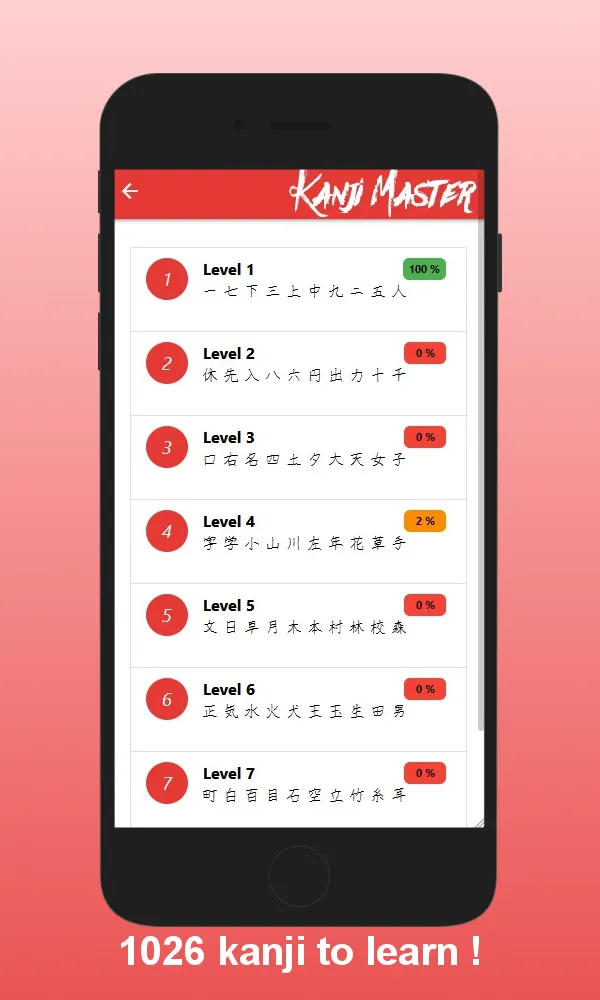 Kanji Master | Indus Appstore | Screenshot