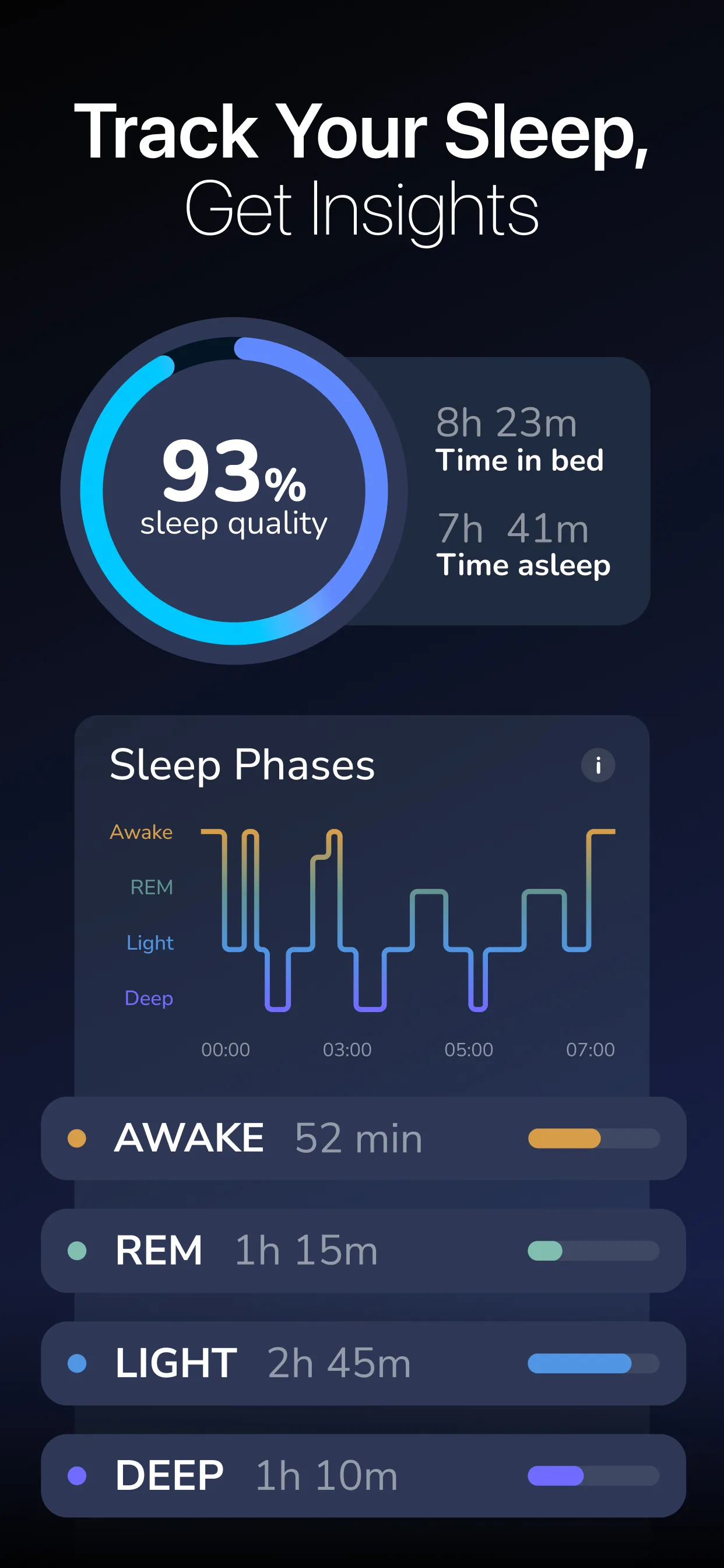 Sleepway: Sleep Tracker, Sound | Indus Appstore | Screenshot