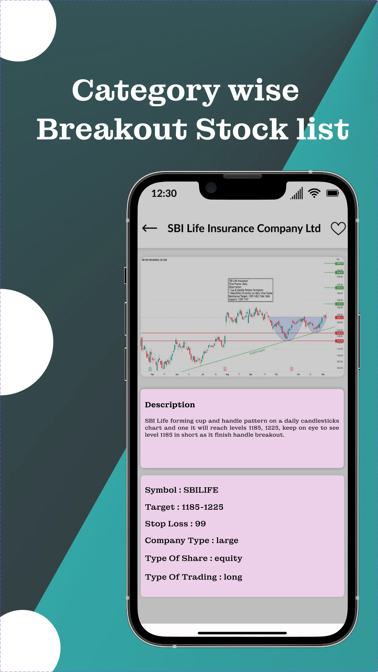 Trading Tips - Stock, Breakout | Indus Appstore | Screenshot