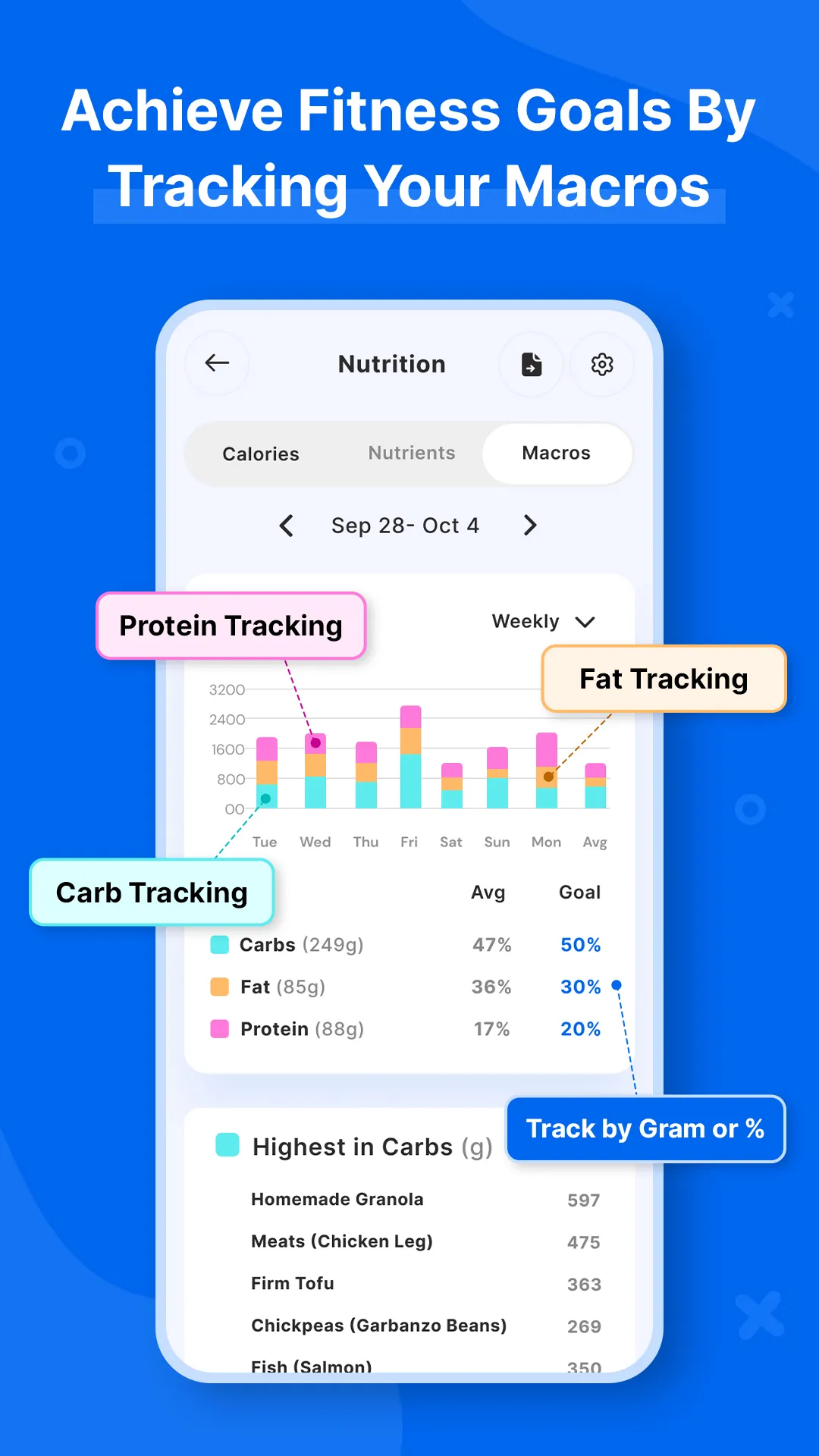 Calorys: Calorie Counter | Indus Appstore | Screenshot