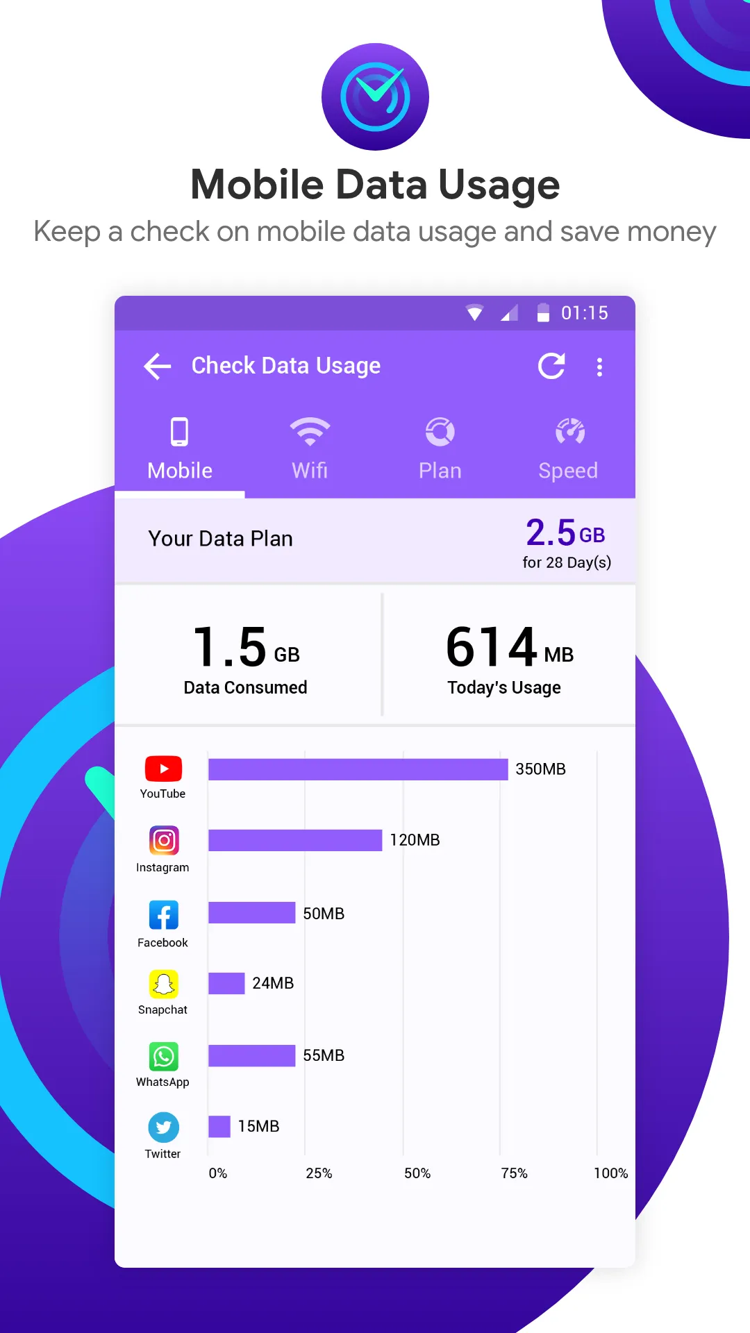 Check Internet Data Usage | Indus Appstore | Screenshot