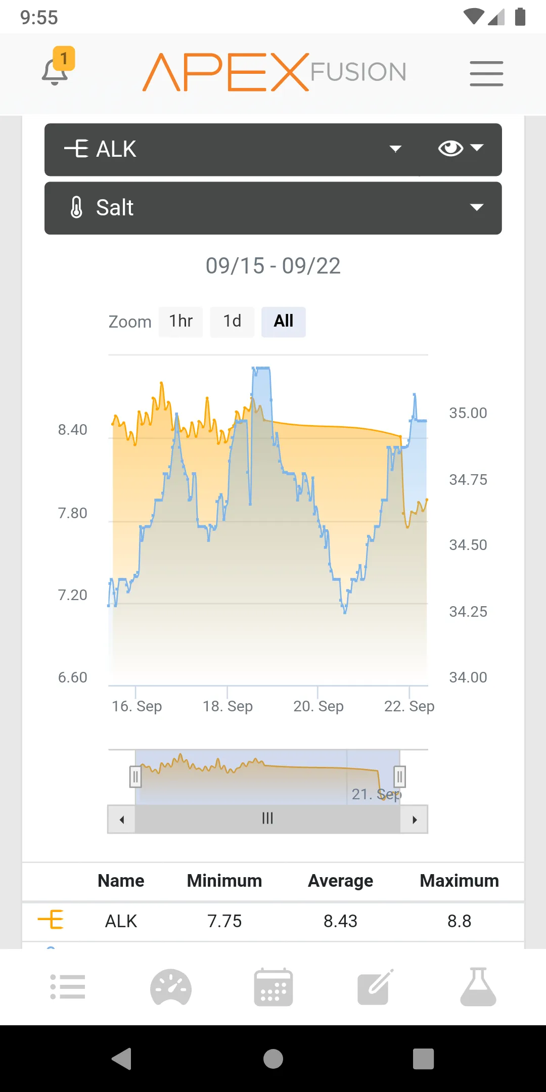 Apex Fusion | Indus Appstore | Screenshot