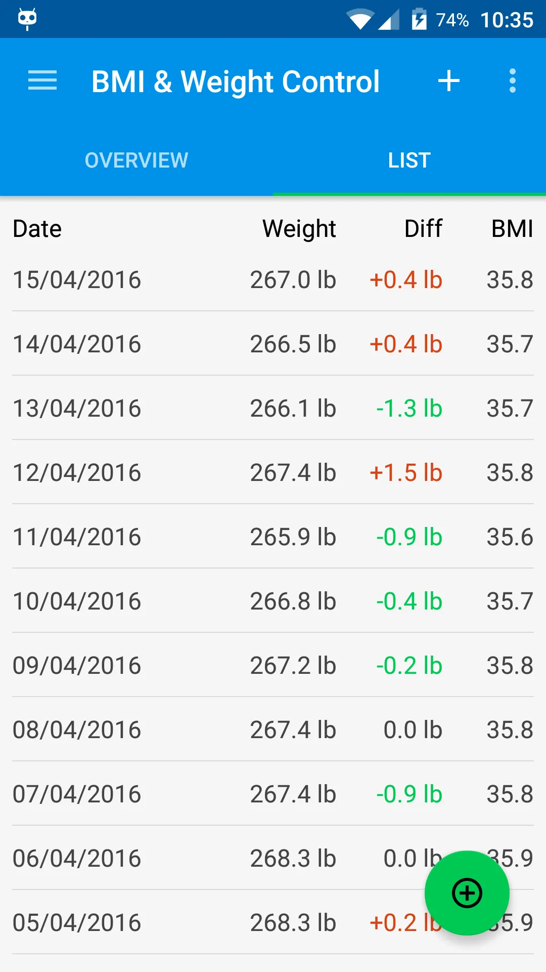 BMI & Weight Control | Indus Appstore | Screenshot