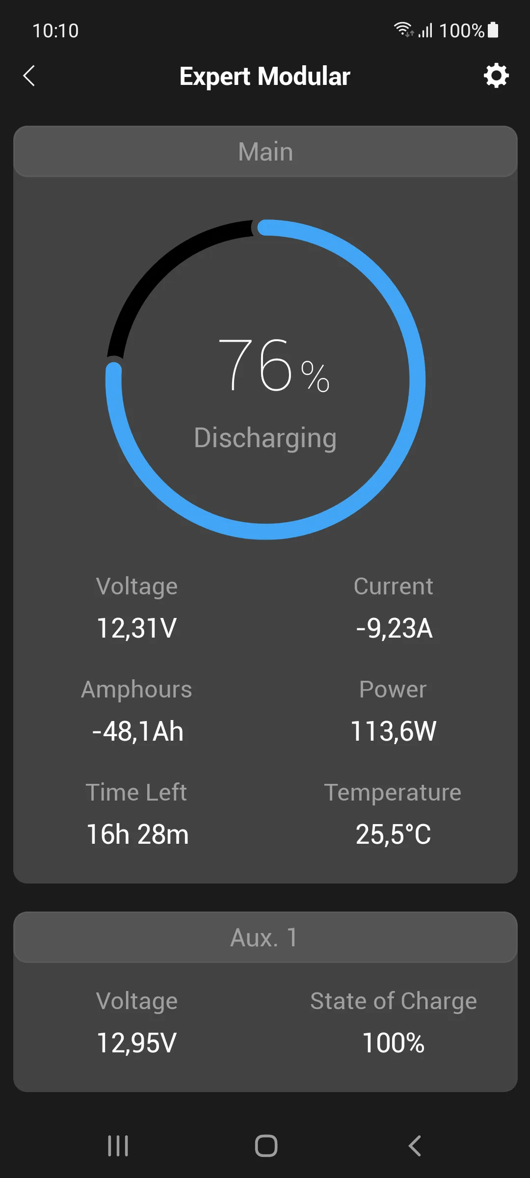 TBS Dashboard | Indus Appstore | Screenshot