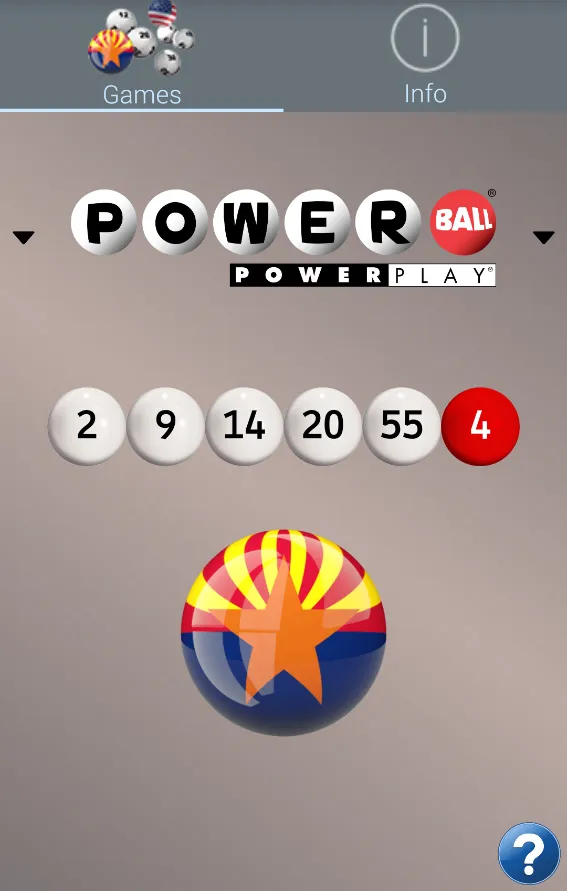 Arizona Lottery: Algorithm | Indus Appstore | Screenshot