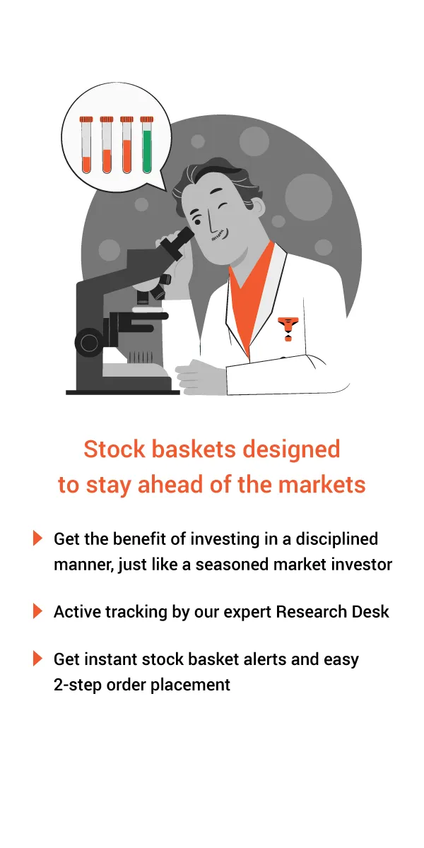 InvesTiger by Sharekhan | Indus Appstore | Screenshot