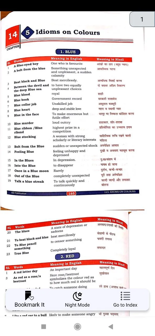 Neetu Singh Vocab Book | Indus Appstore | Screenshot