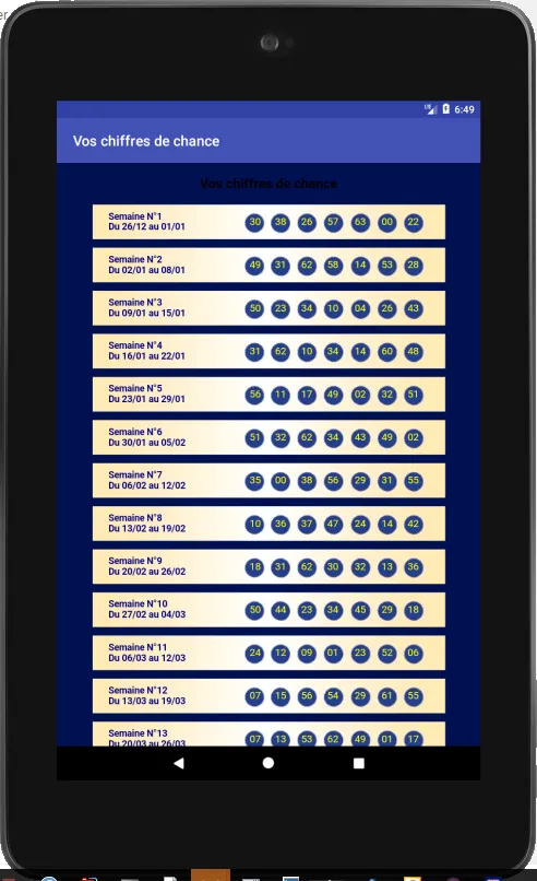 Numérologie et Destinée | Indus Appstore | Screenshot