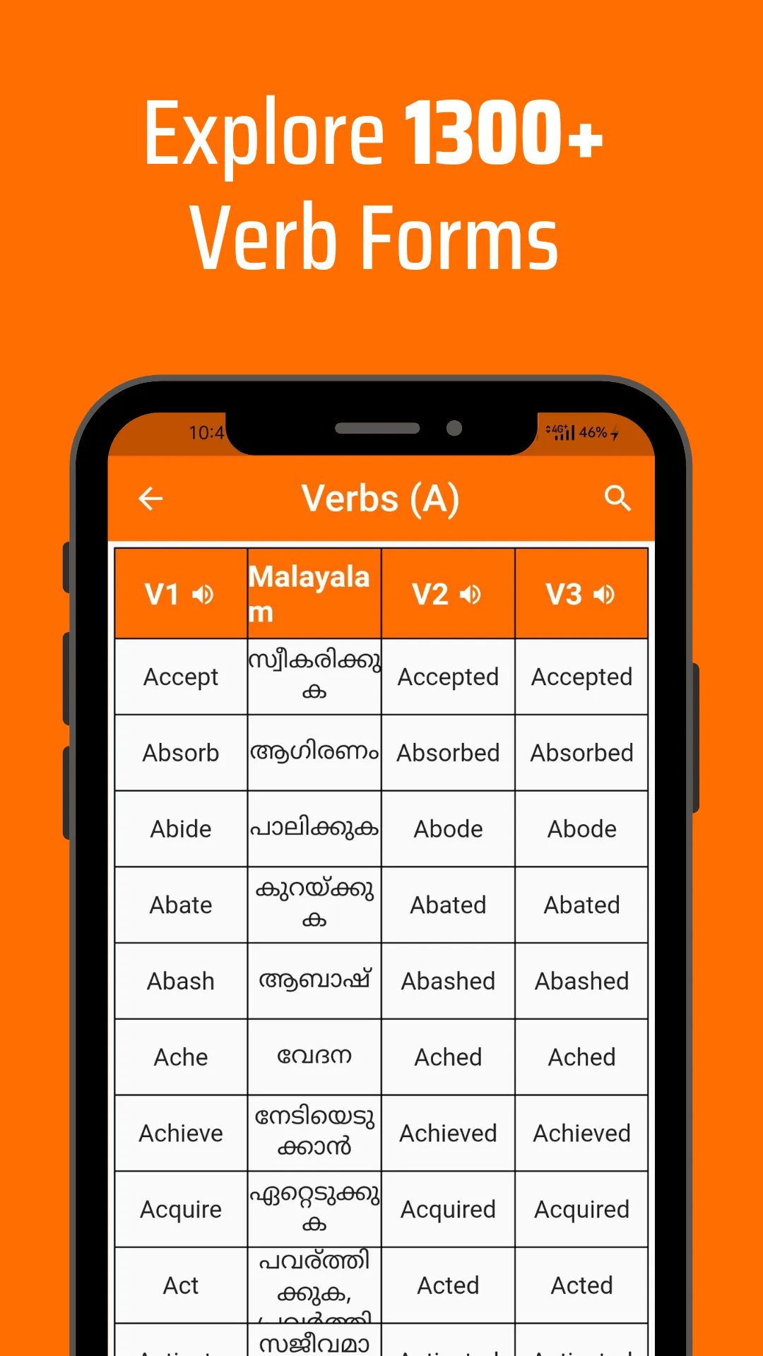 English Malayalam Verbs | Indus Appstore | Screenshot