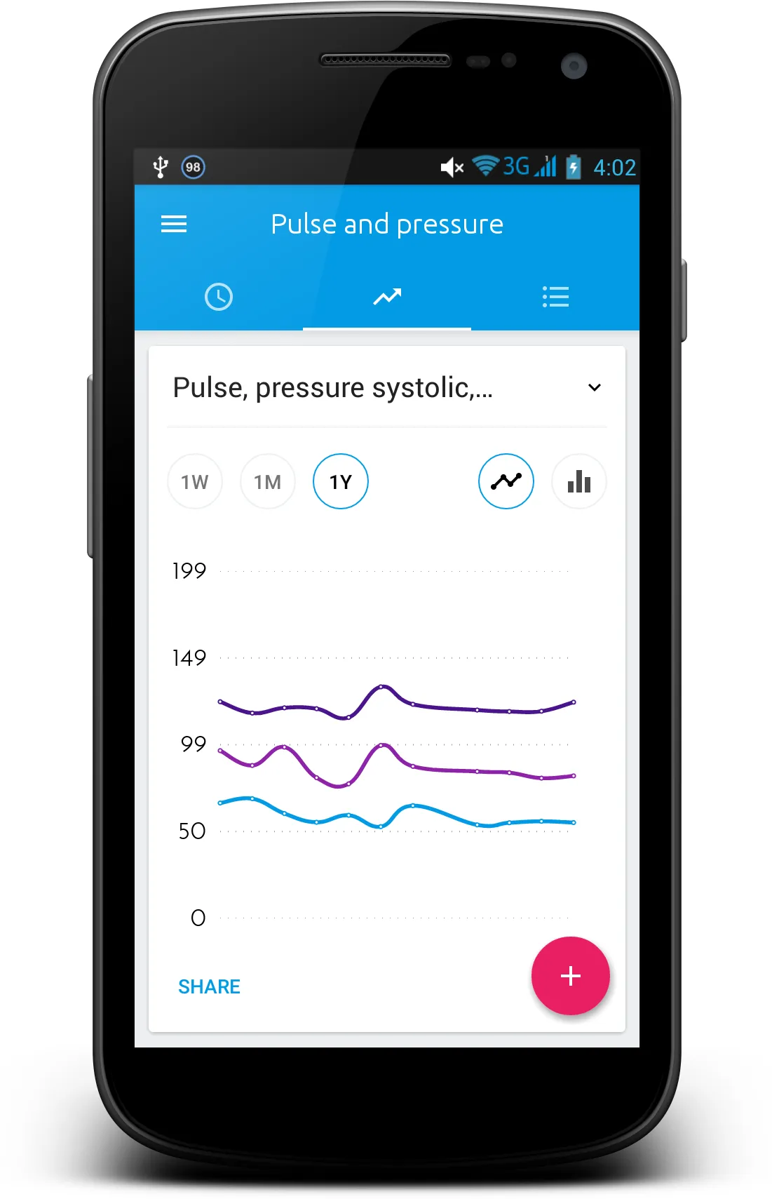 Blood Pressure Diary | Indus Appstore | Screenshot