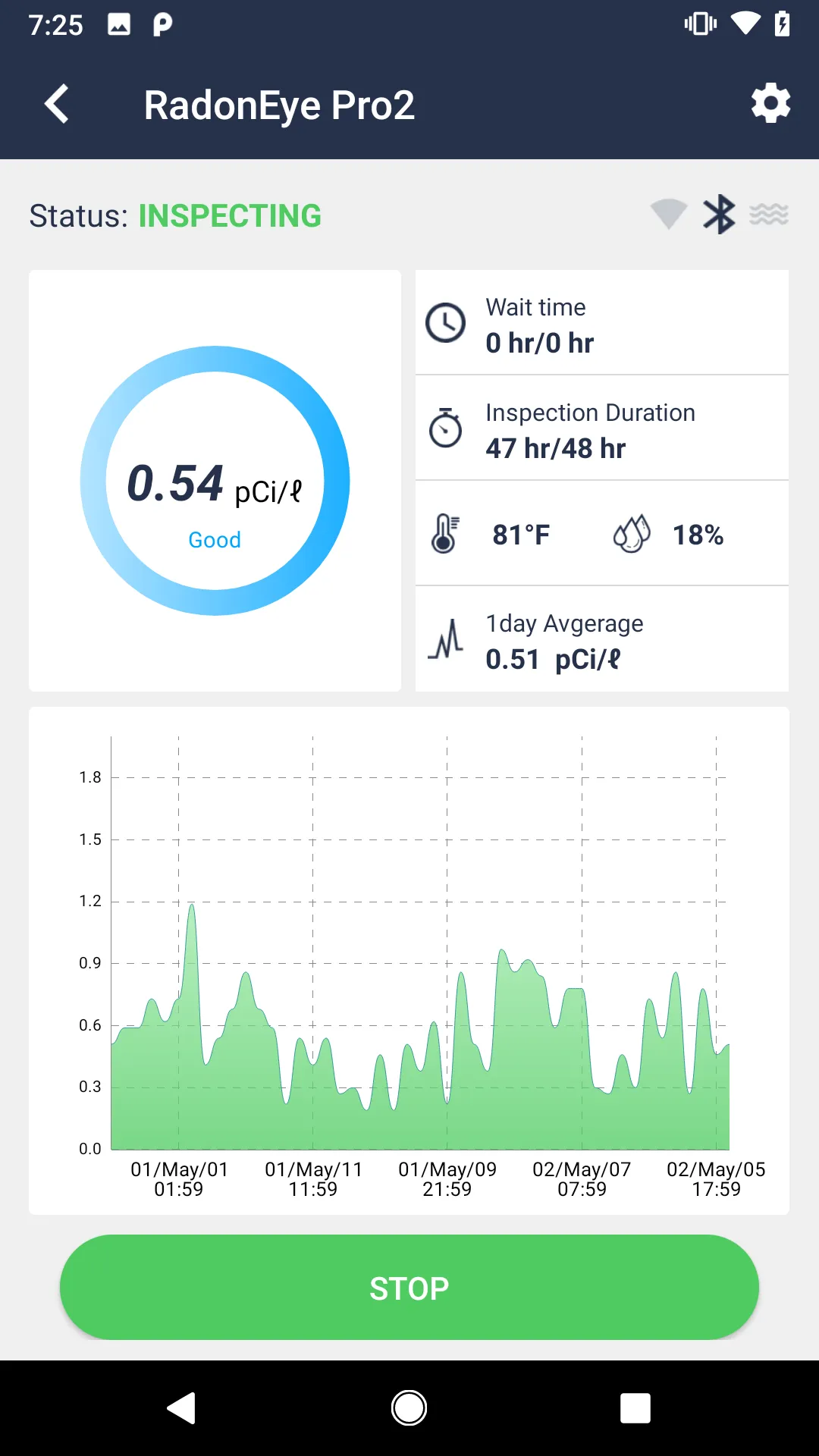 RadonEye Pro | Indus Appstore | Screenshot