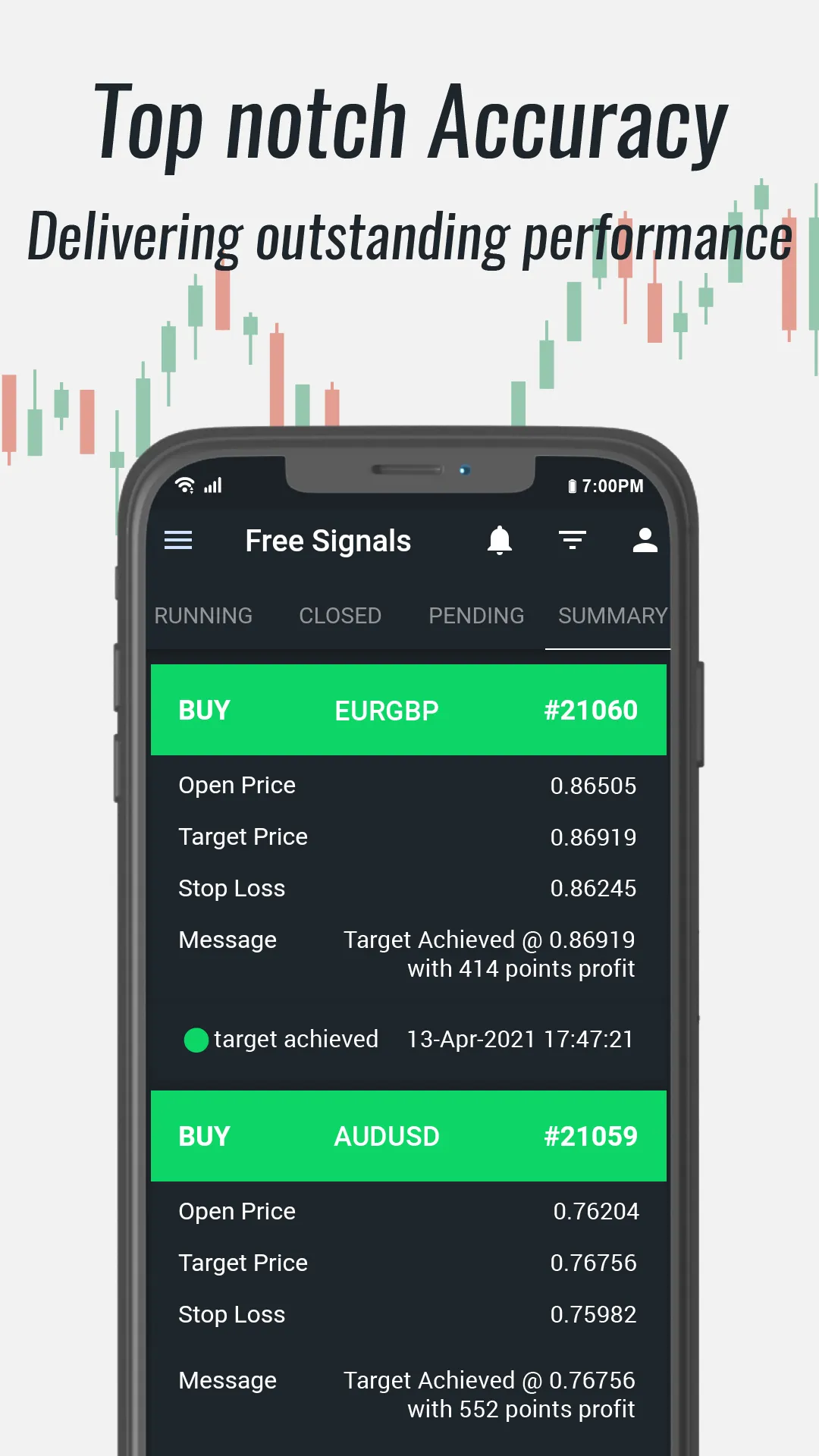 Wetalktrade Forex Signals App | Indus Appstore | Screenshot