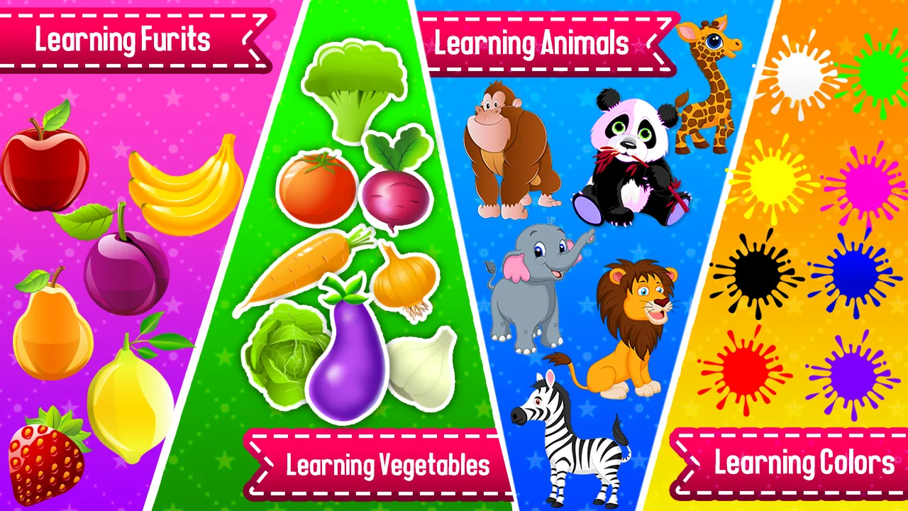 ABC Classroom Learning - Apps on Indus Appstore