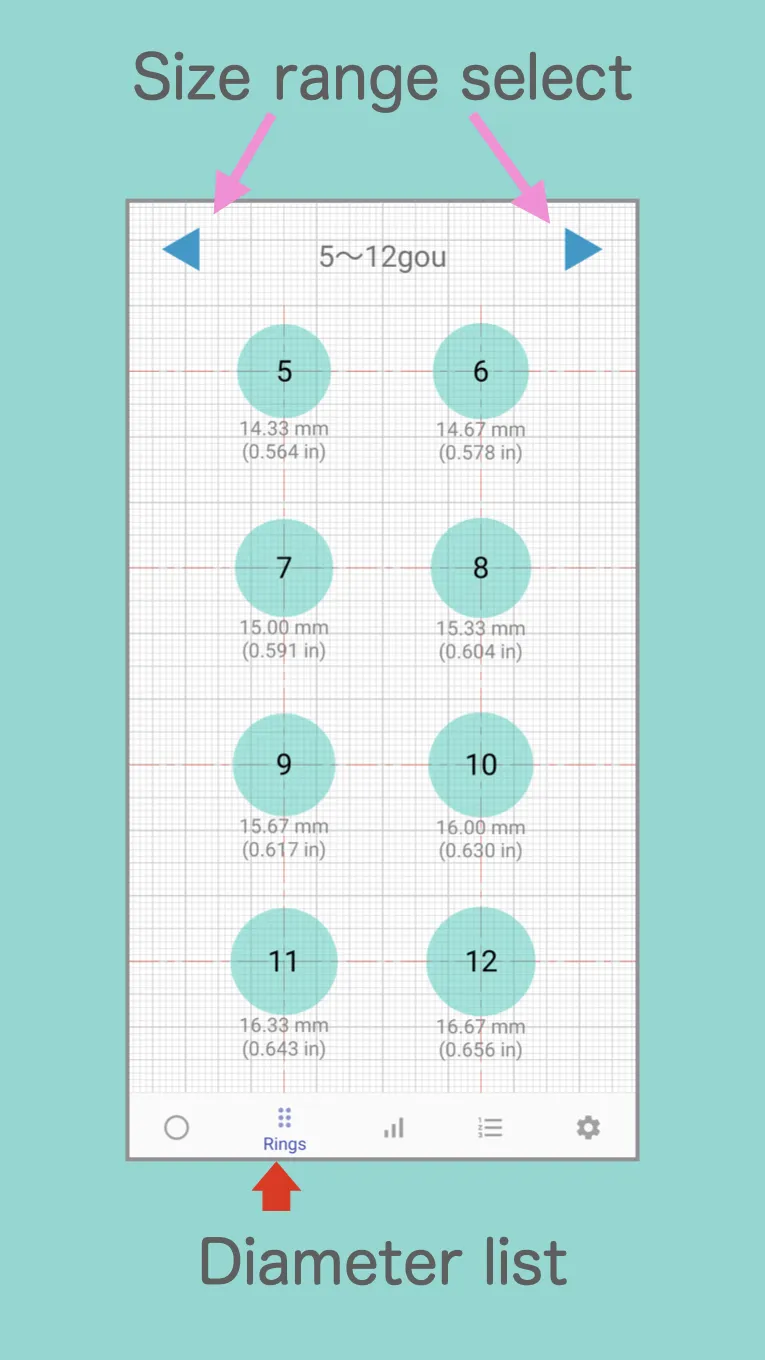 Ring Sizer for Japan. | Indus Appstore | Screenshot