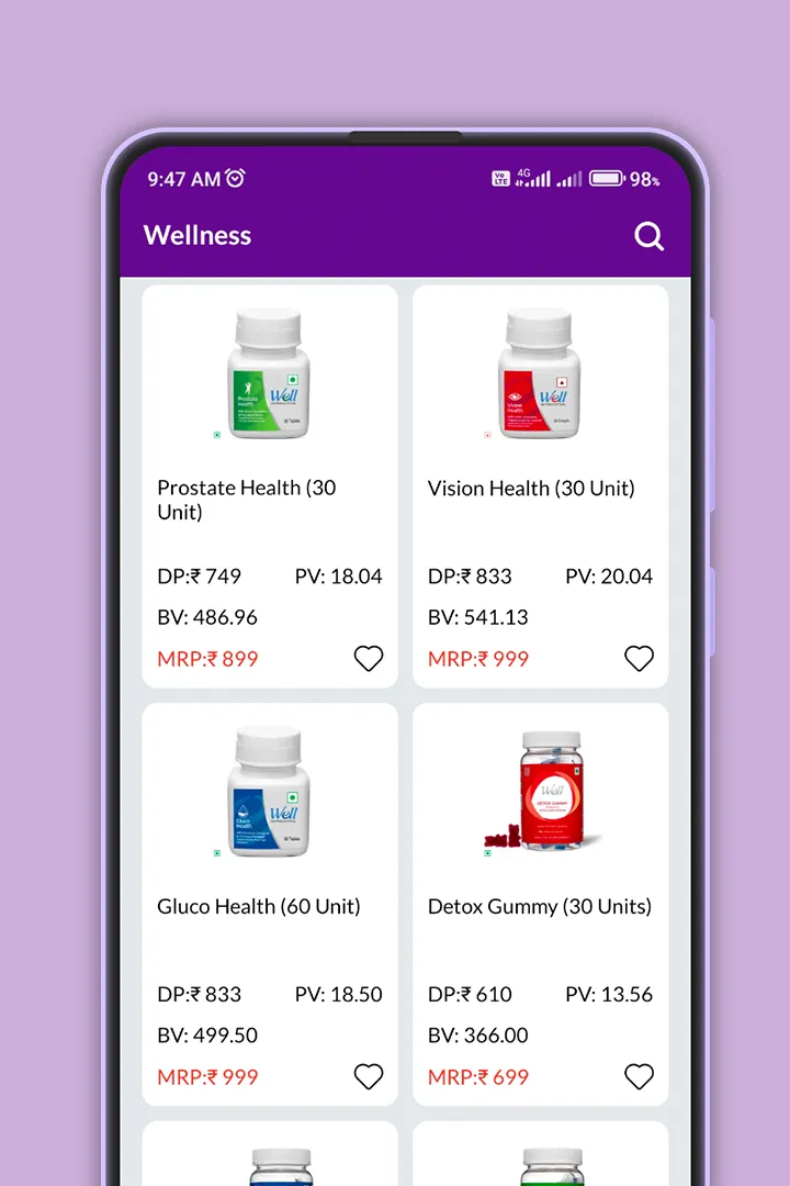 Modicare products Price list | Indus Appstore | Screenshot