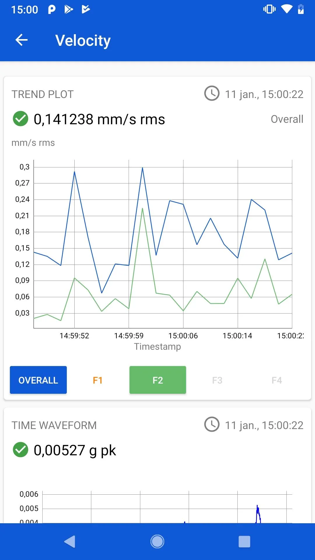 SKF Multilog IMx Manager | Indus Appstore | Screenshot