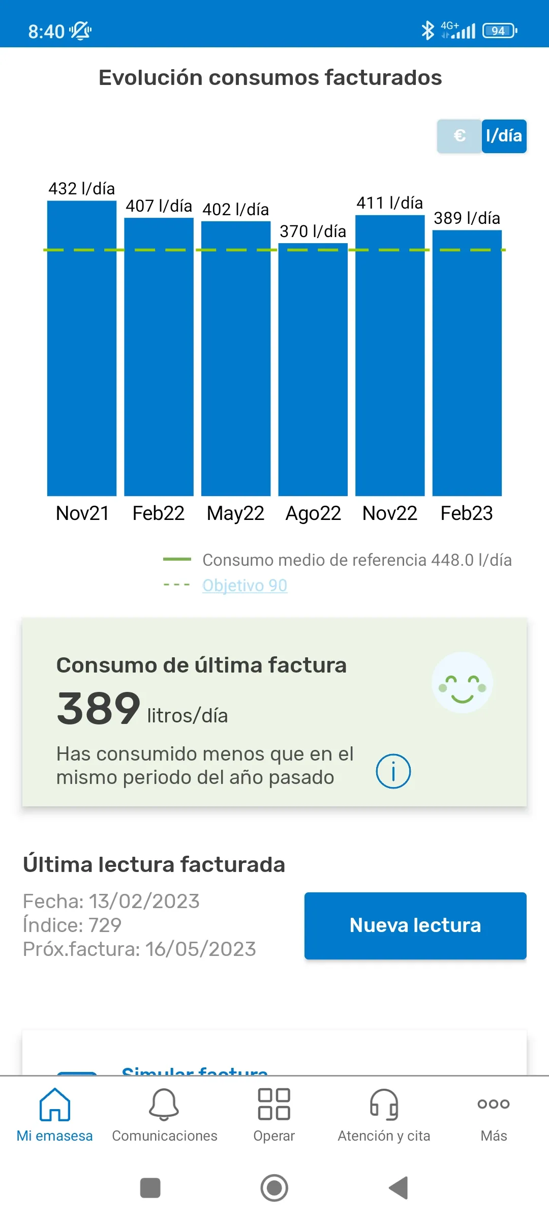 Mi Emasesa | Indus Appstore | Screenshot