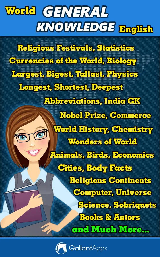 World General Knowledge | Indus Appstore | Screenshot